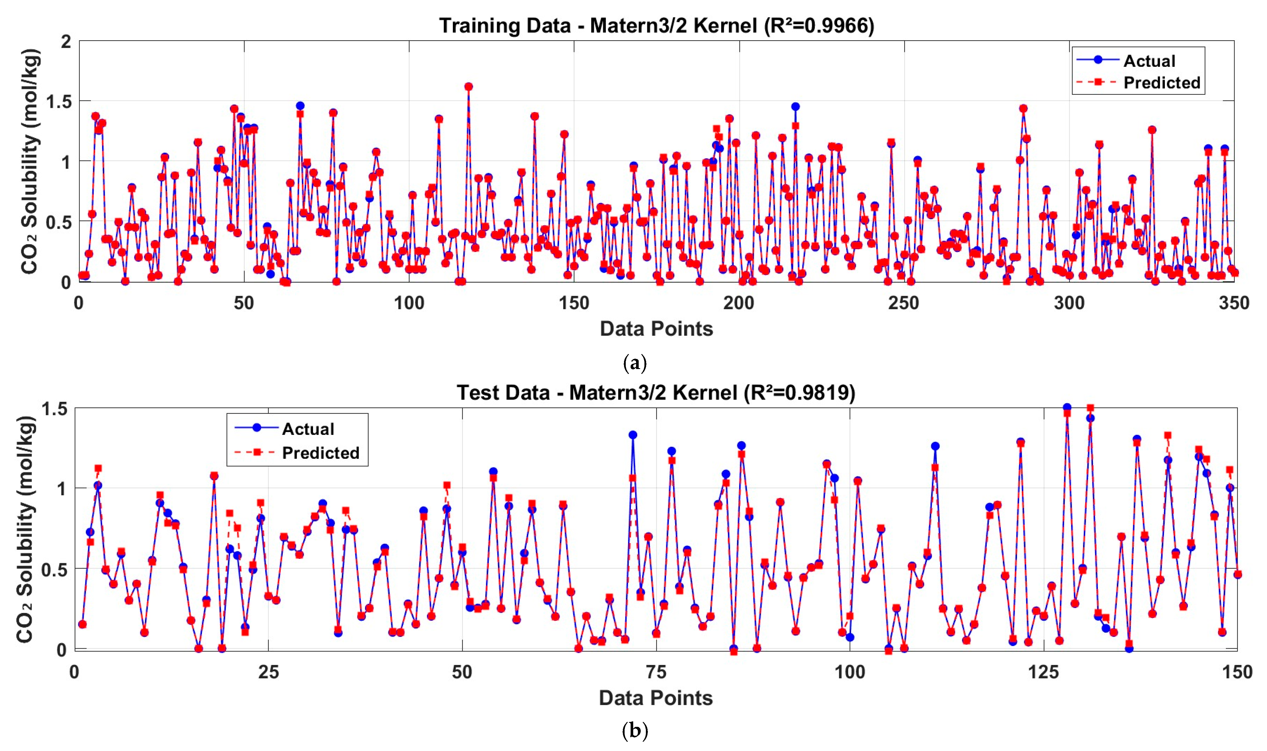 Energies 18 04205 g002 Energies 18 04205 g002
