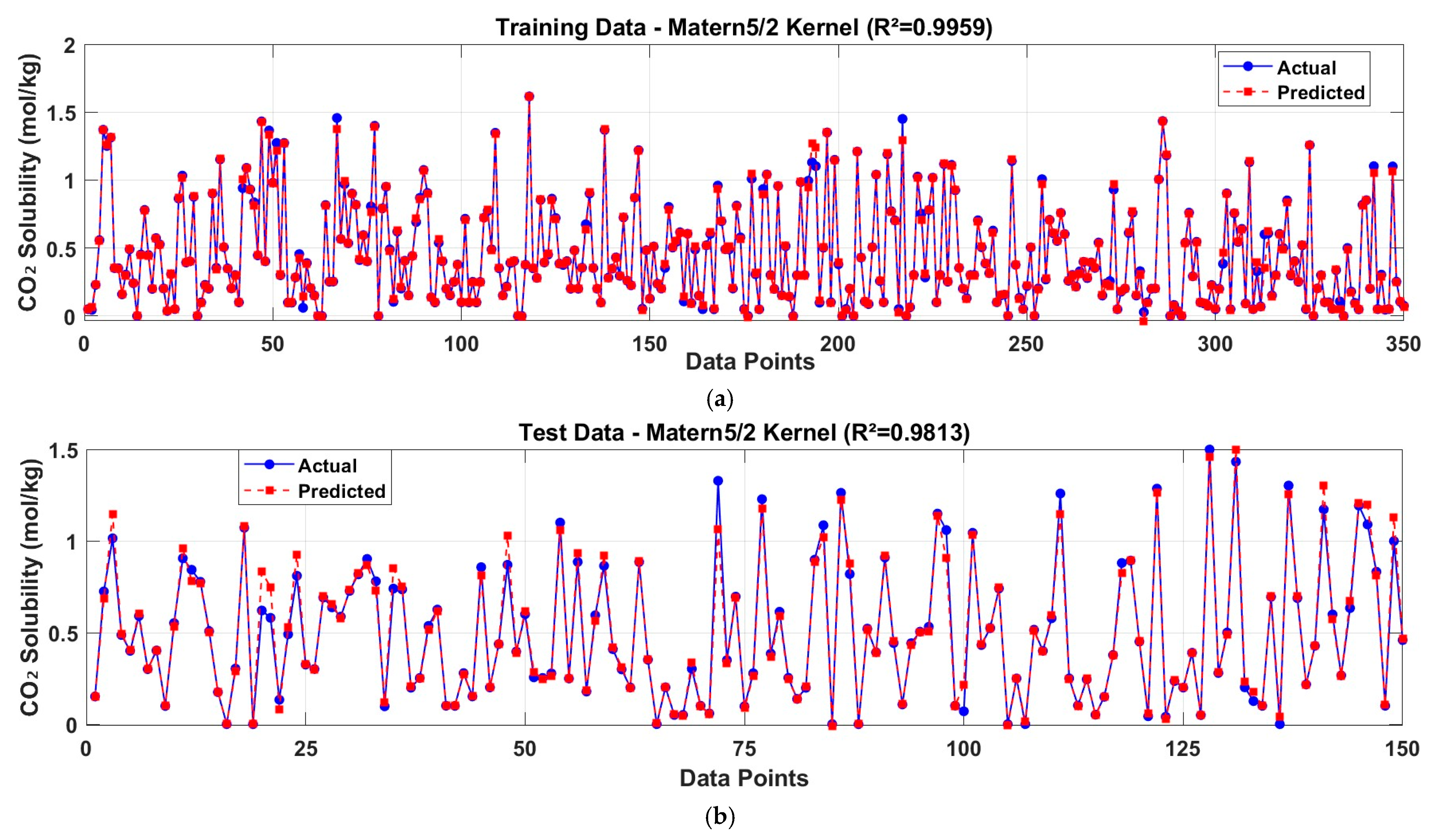 Energies 18 04205 g003 Energies 18 04205 g003