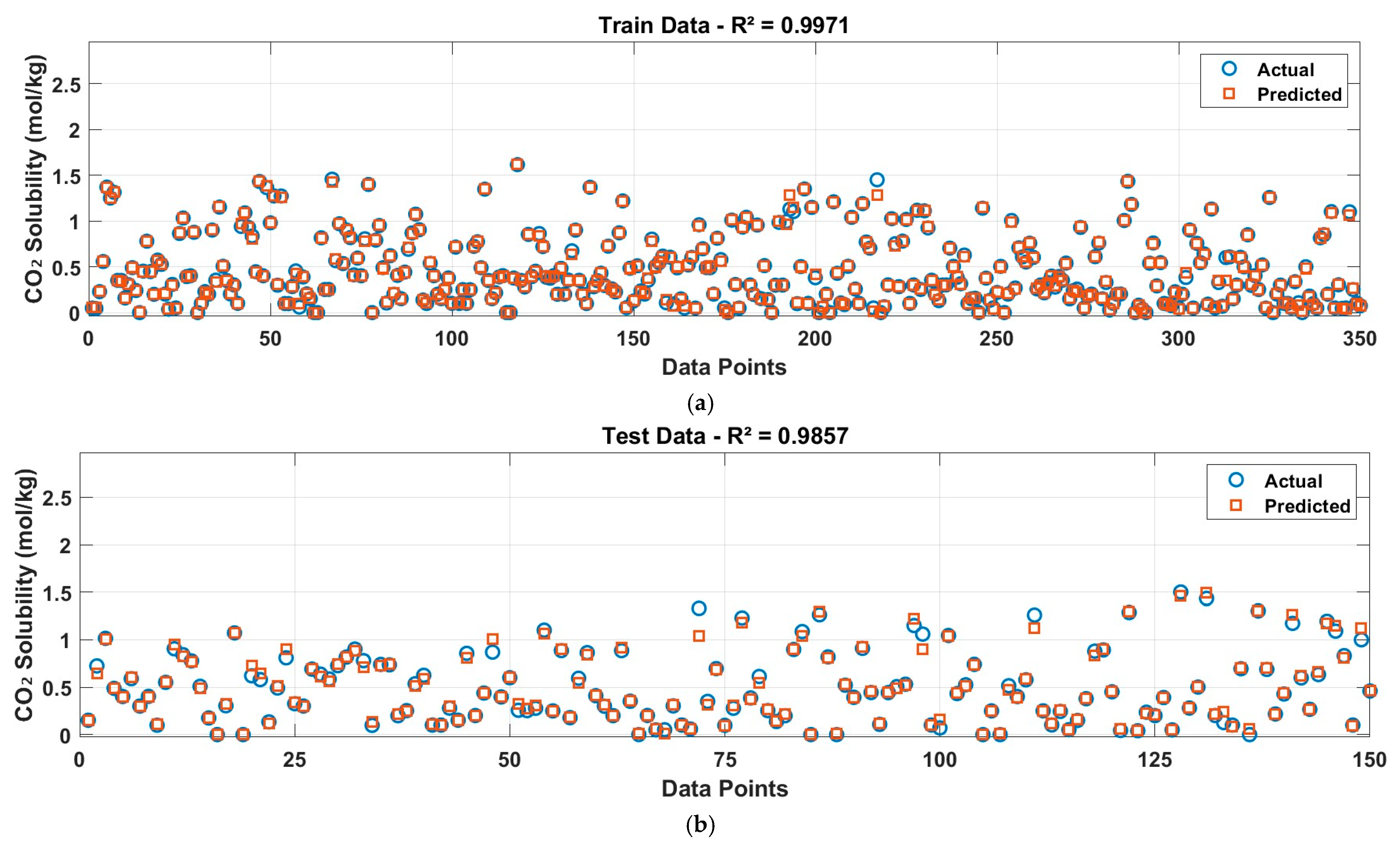 Energies 18 04205 g010 Energies 18 04205 g010