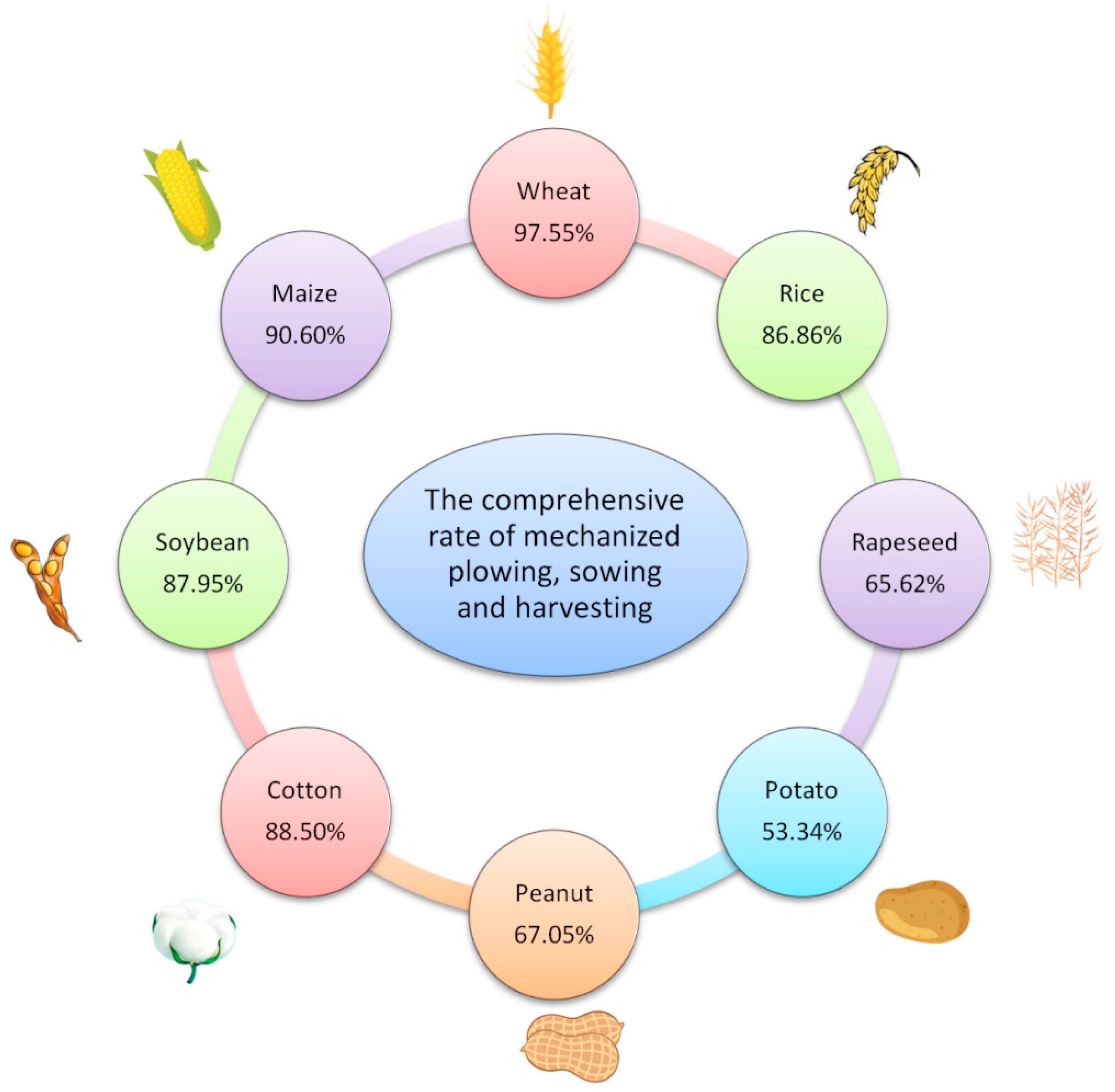 Energies 18 04211 g004