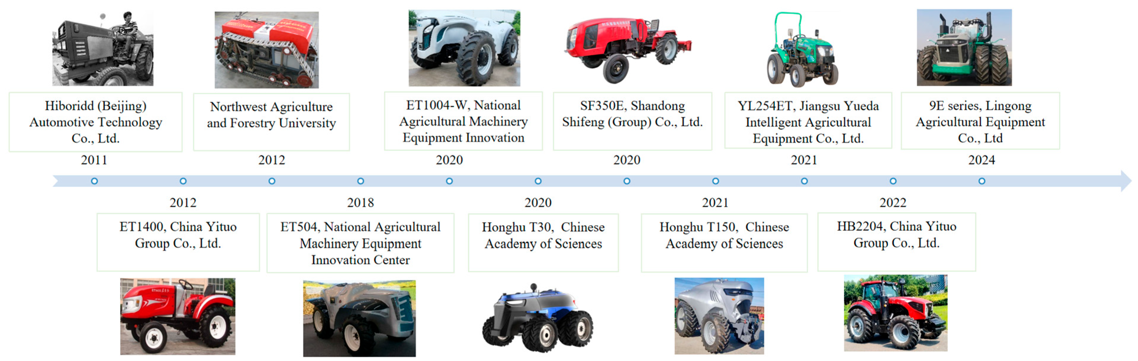 Energies 18 04211 g005