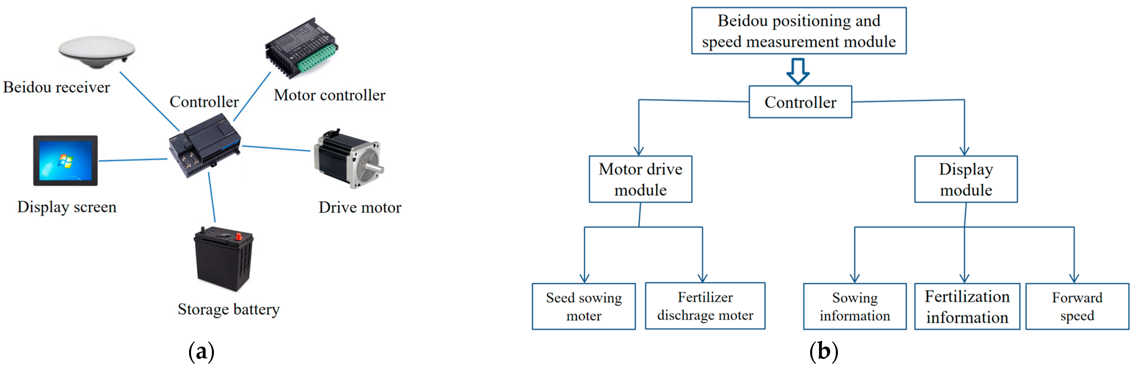 Energies 18 04211 g006
