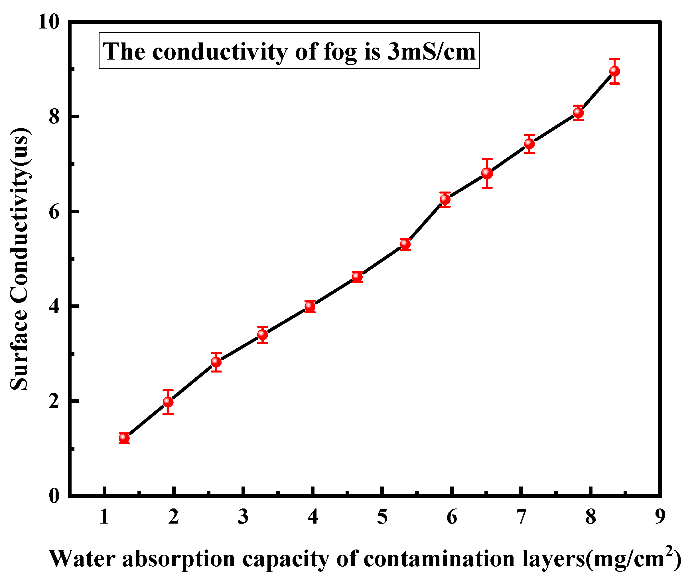 Energies 18 04212 g003