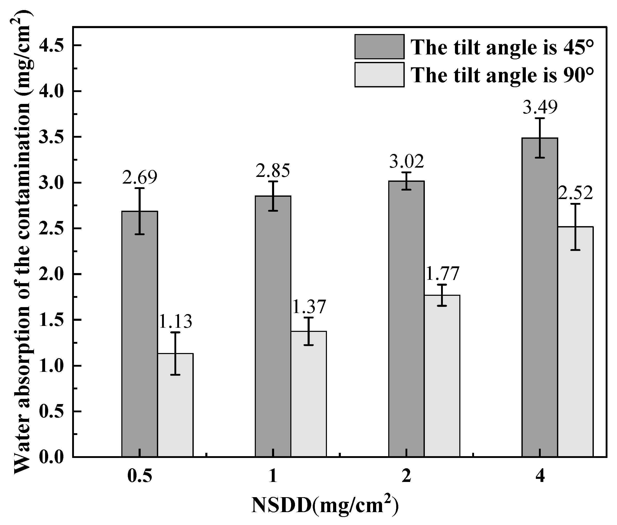 Energies 18 04212 g006