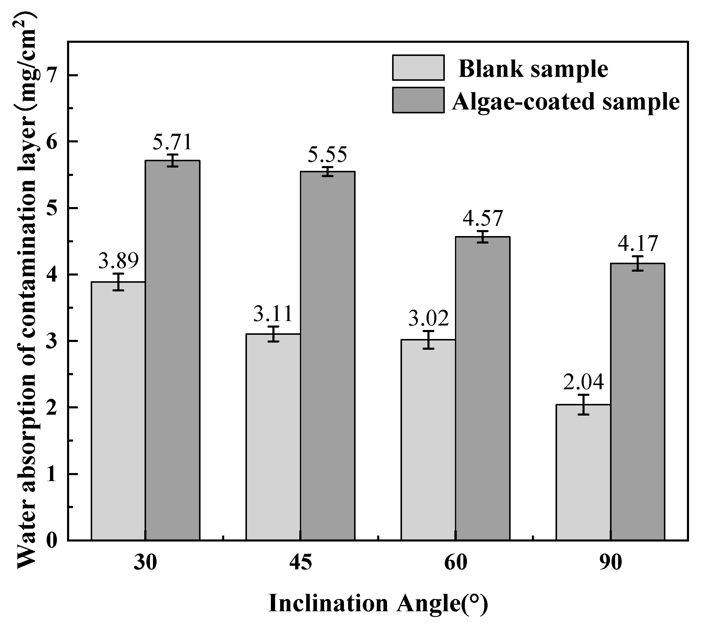 Energies 18 04212 g009