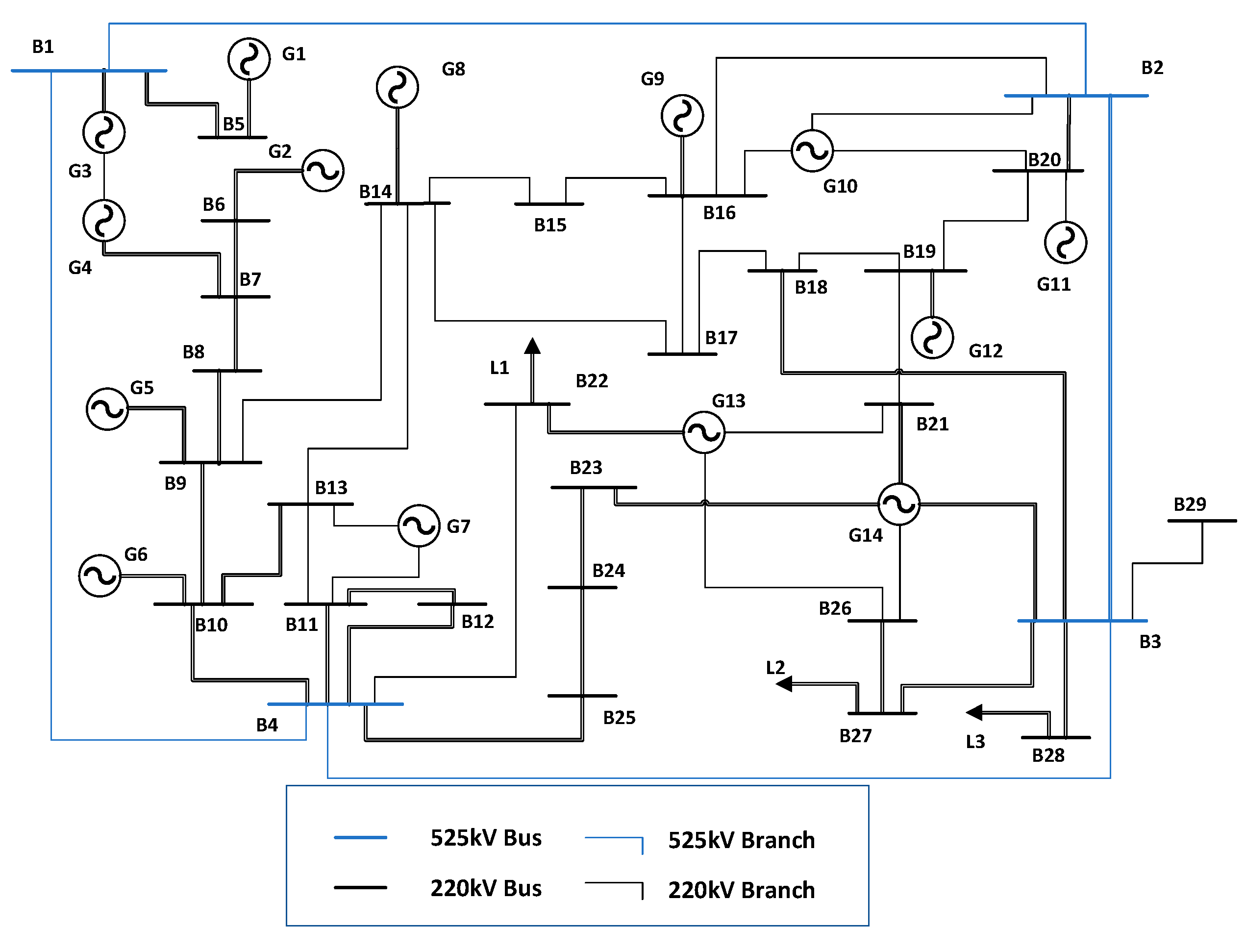 Energies 18 04216 g005