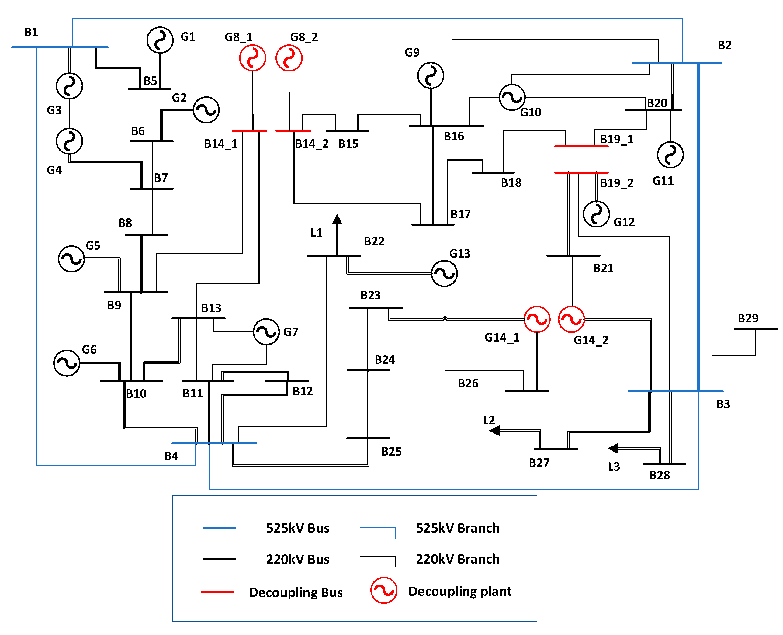 Energies 18 04216 g006