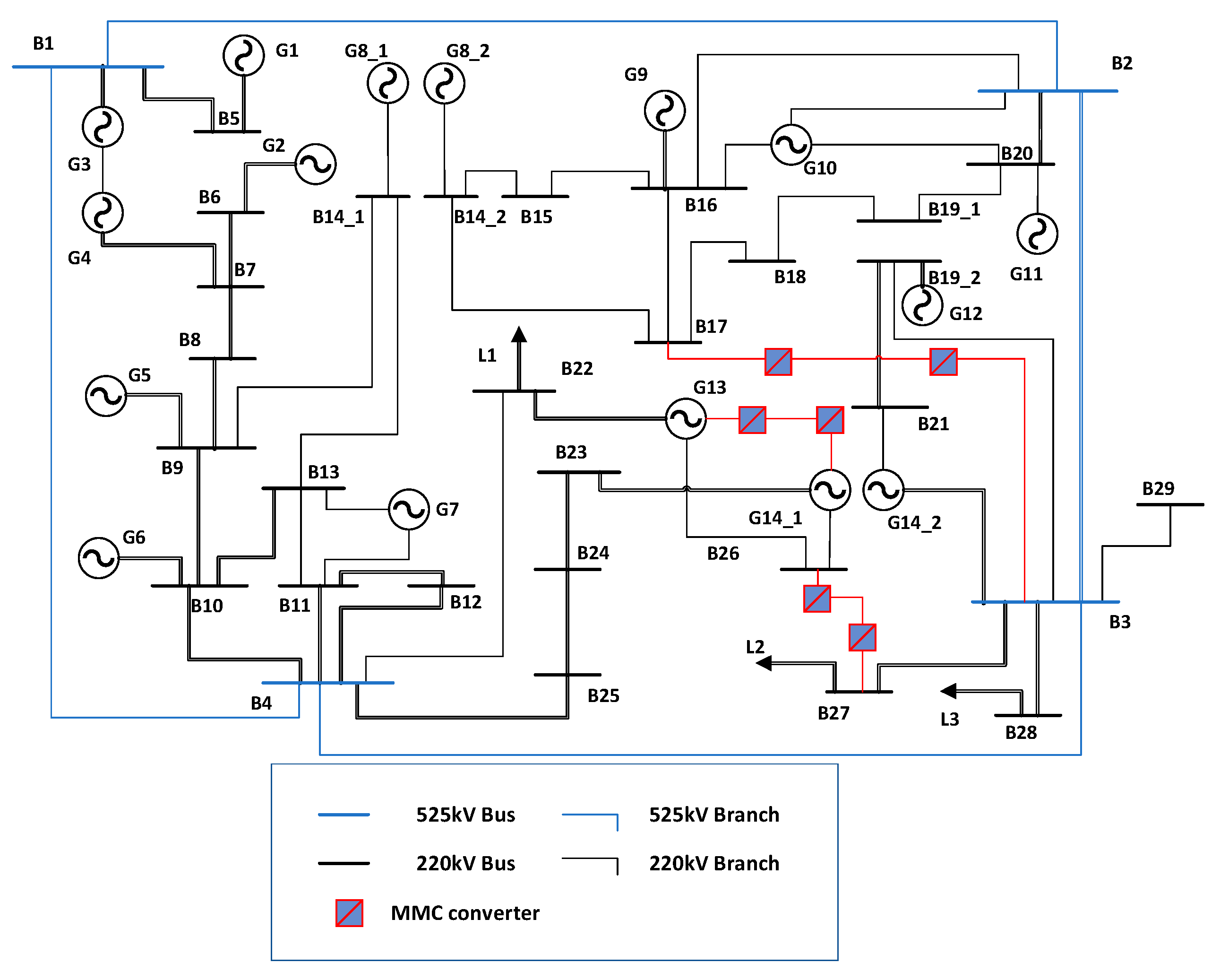 Energies 18 04216 g007