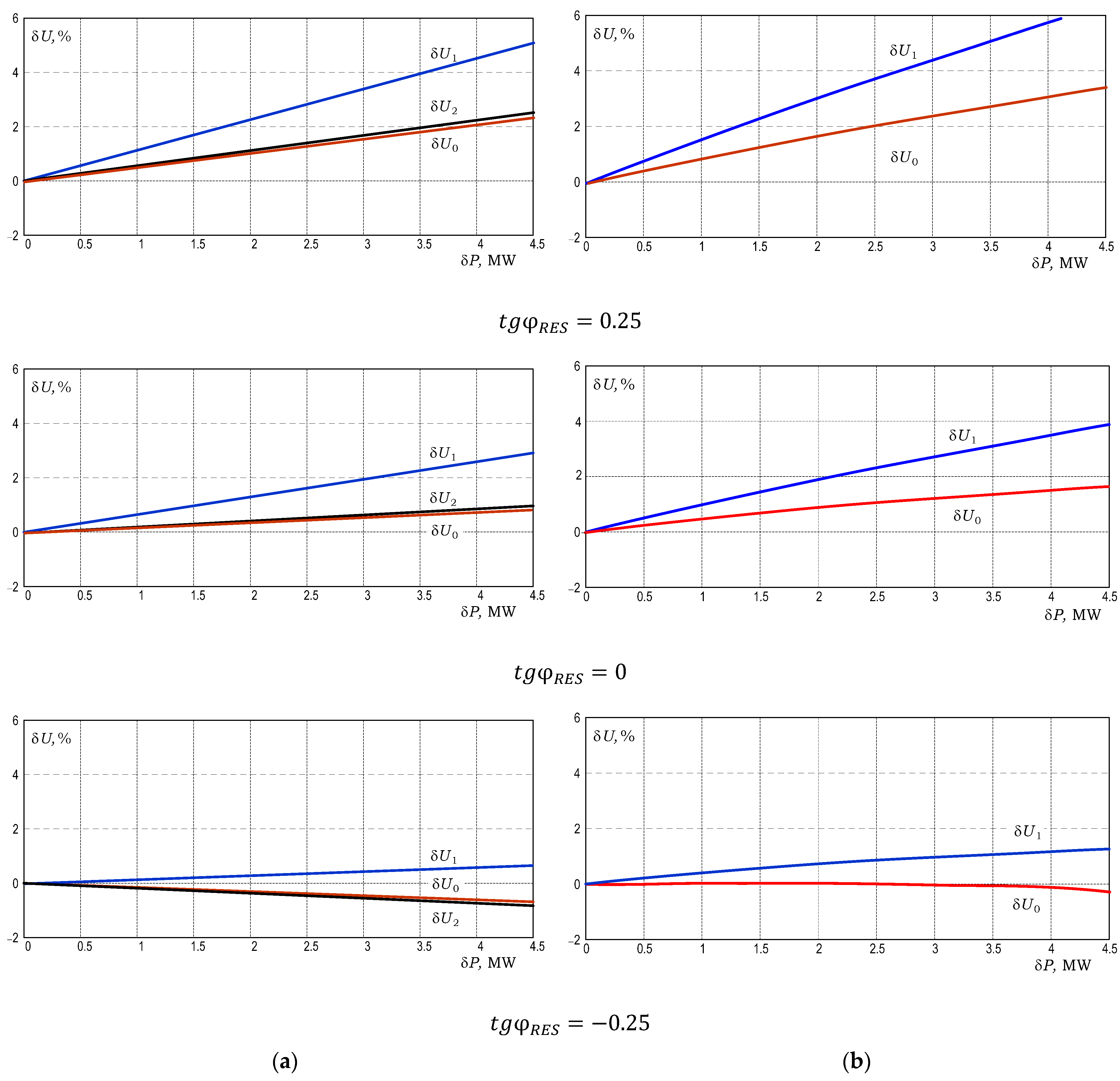 Energies 18 04217 g002