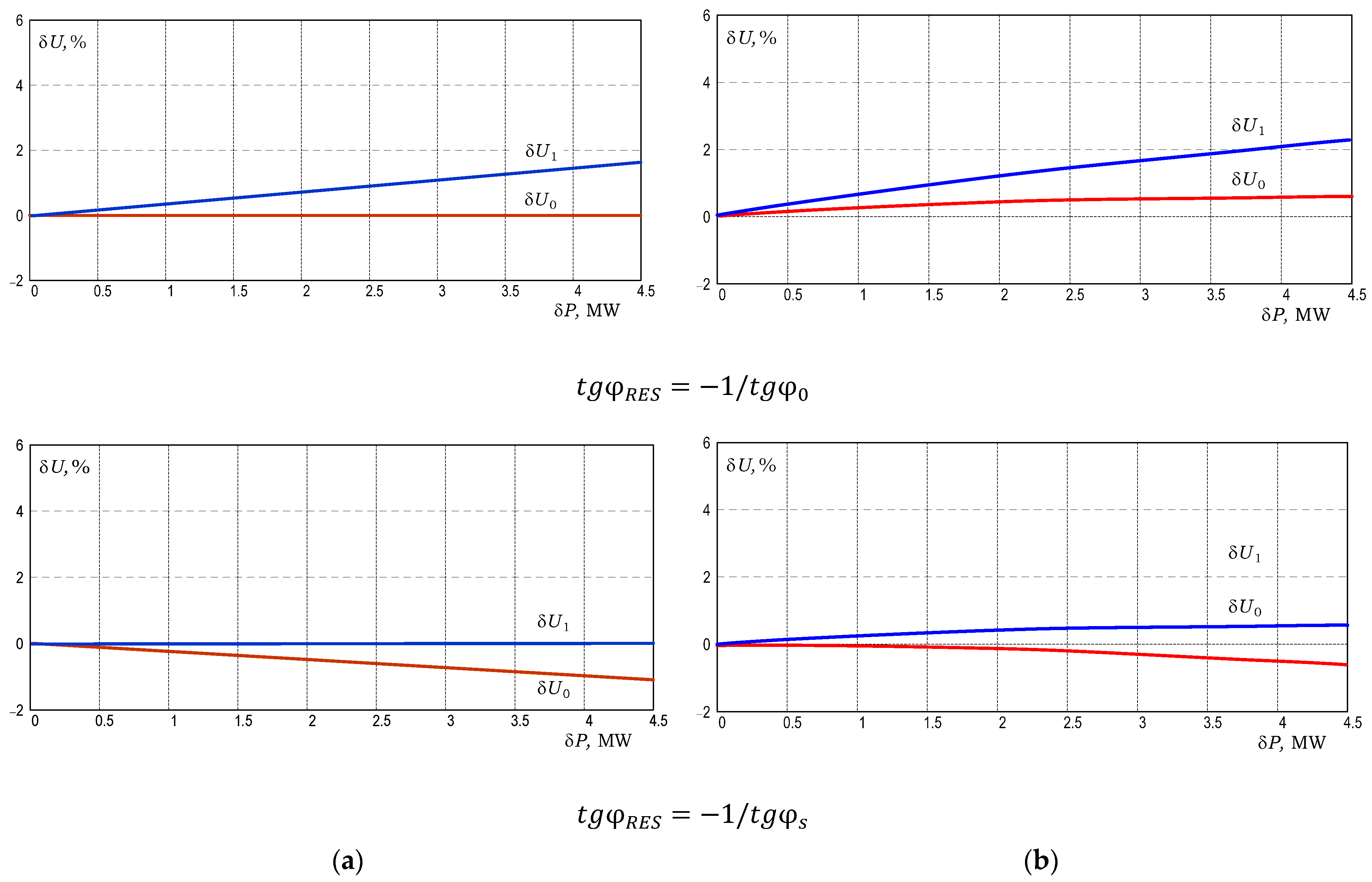 Energies 18 04217 g003