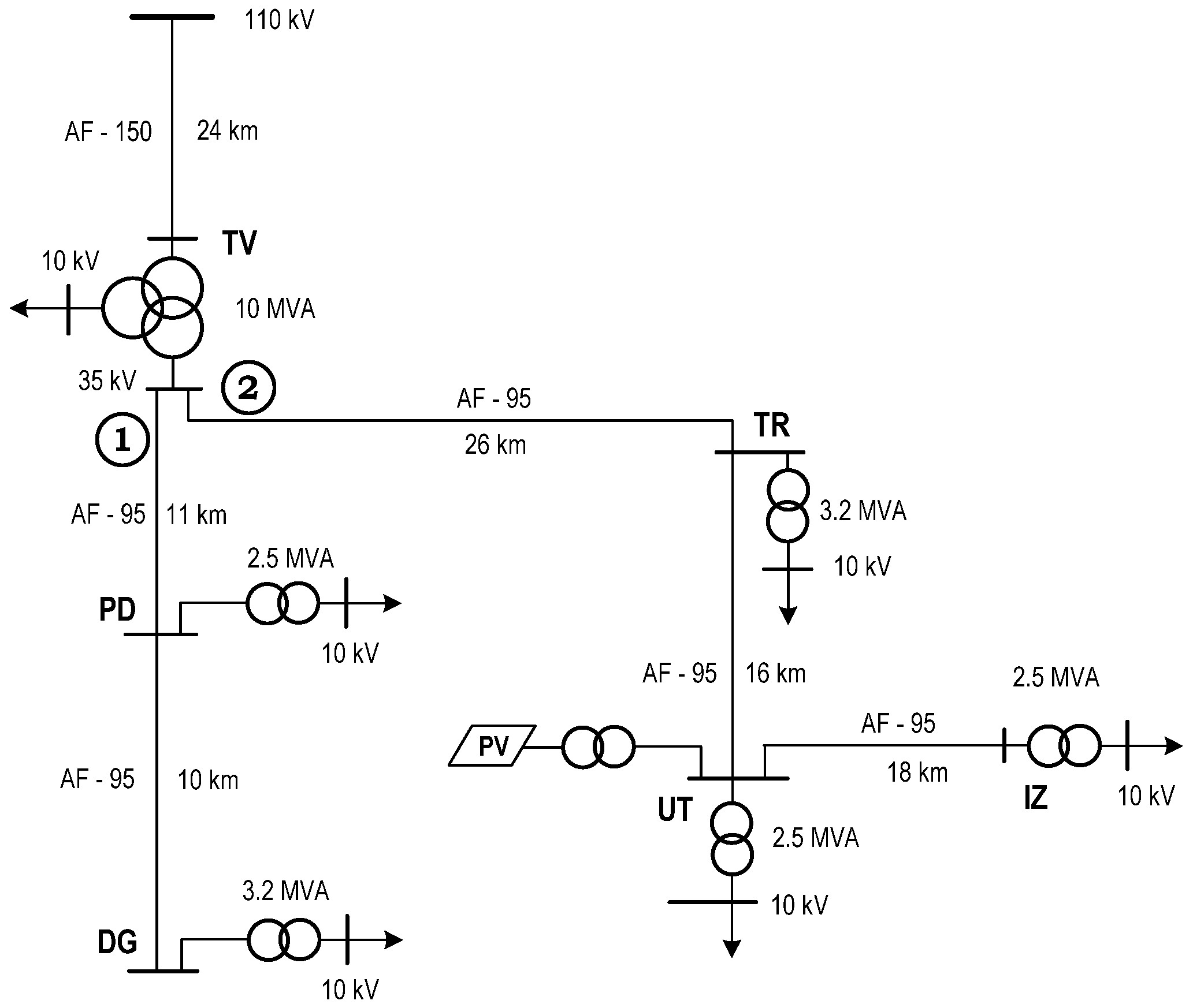 Energies 18 04217 g004