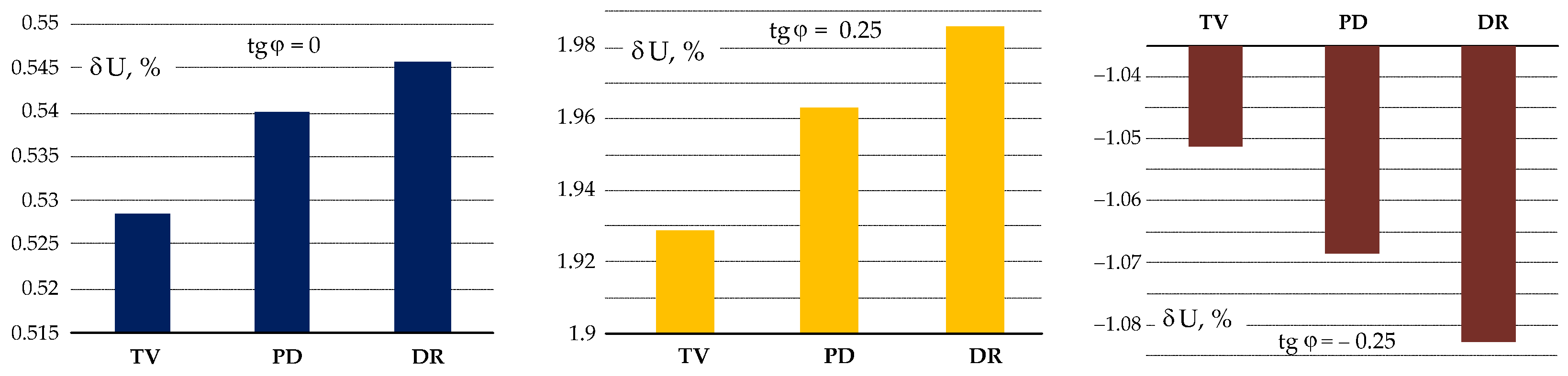 Energies 18 04217 g008