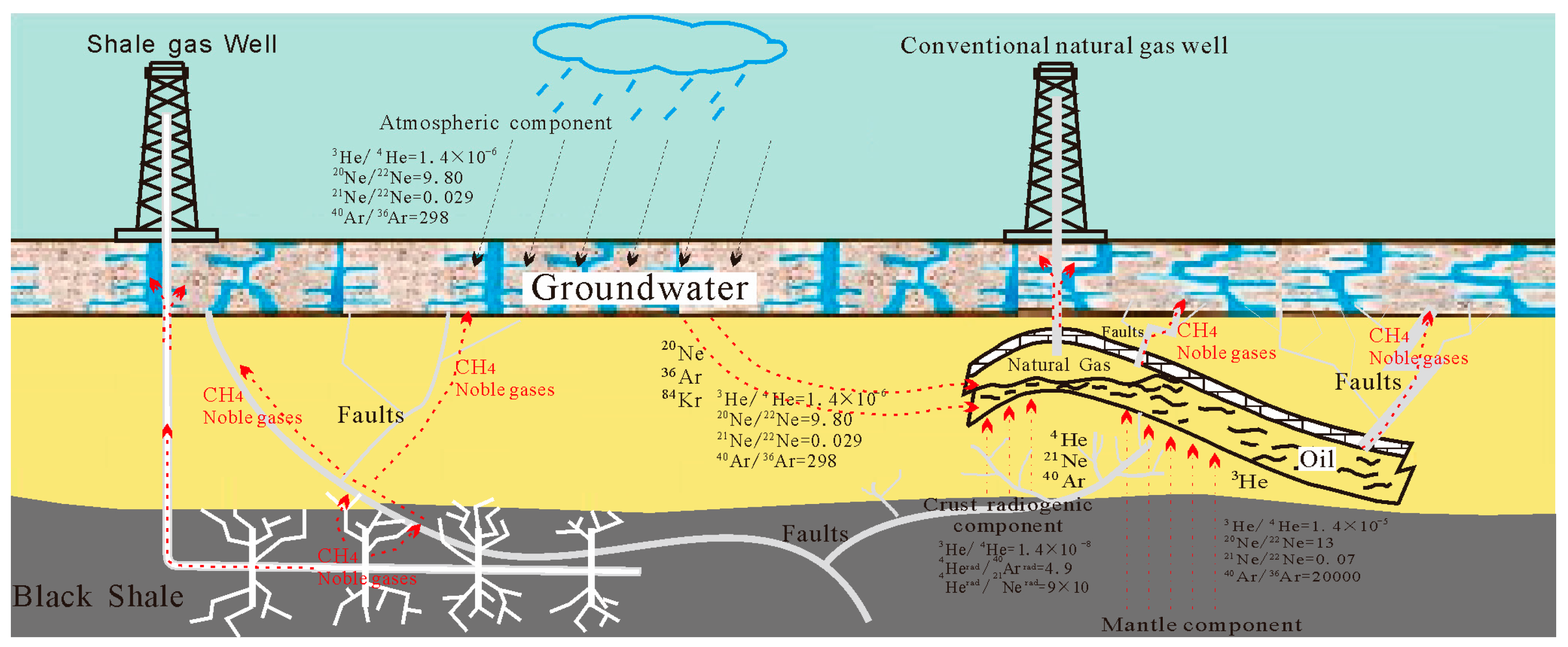 Energies 18 04218 g005