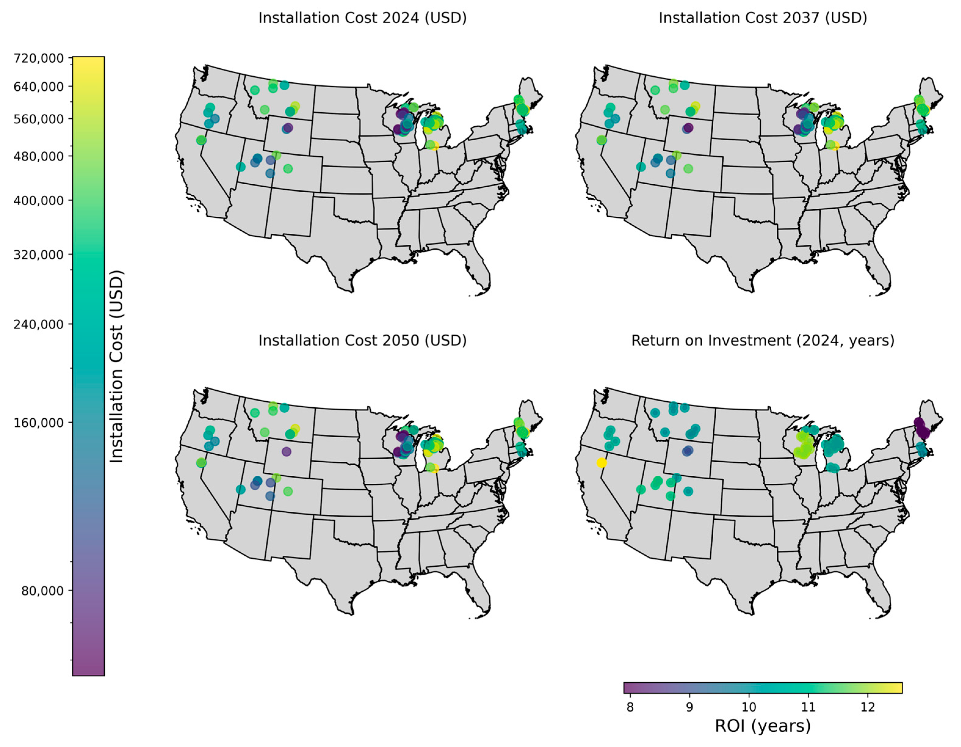 Energies 18 04220 g002