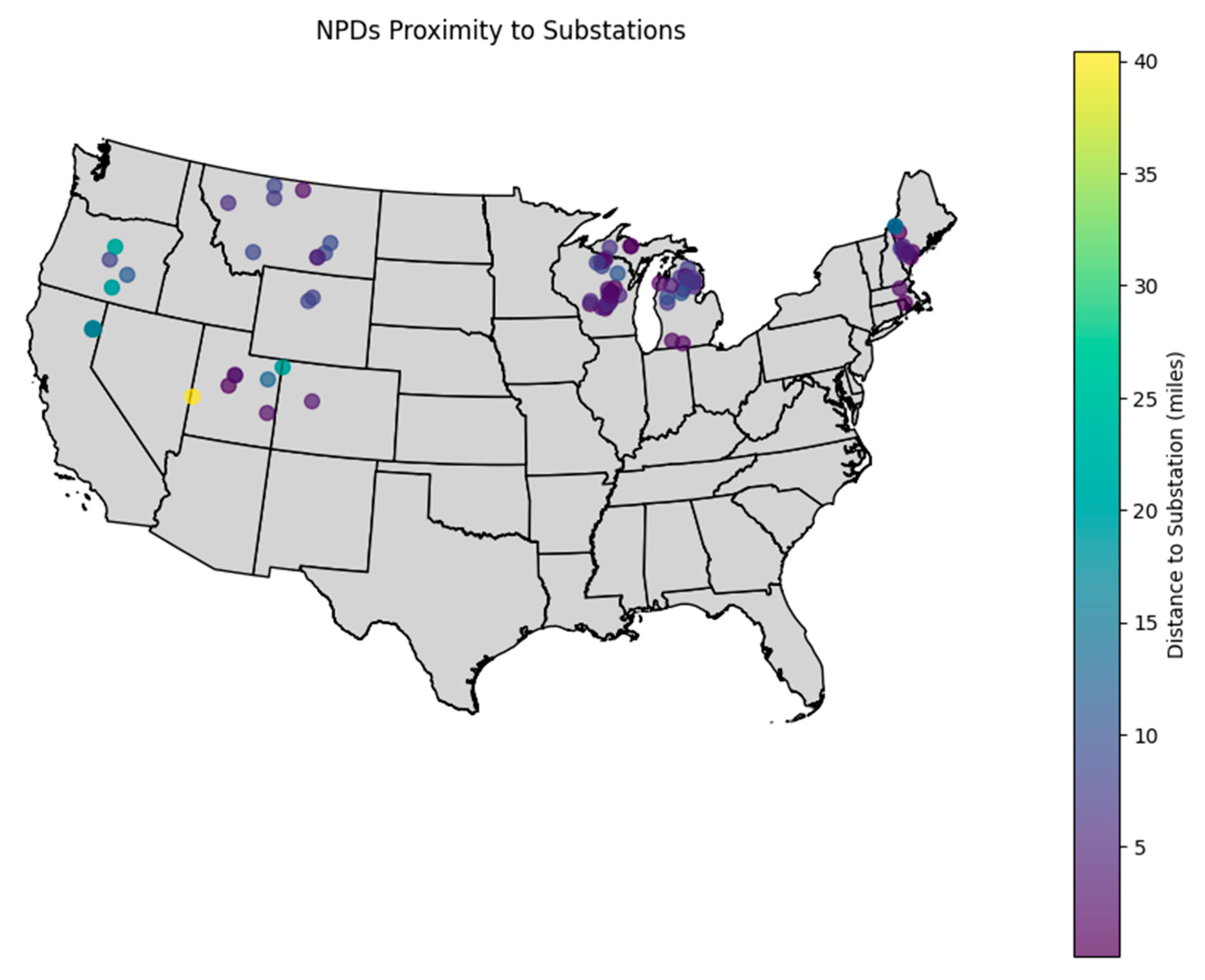 Energies 18 04220 g004