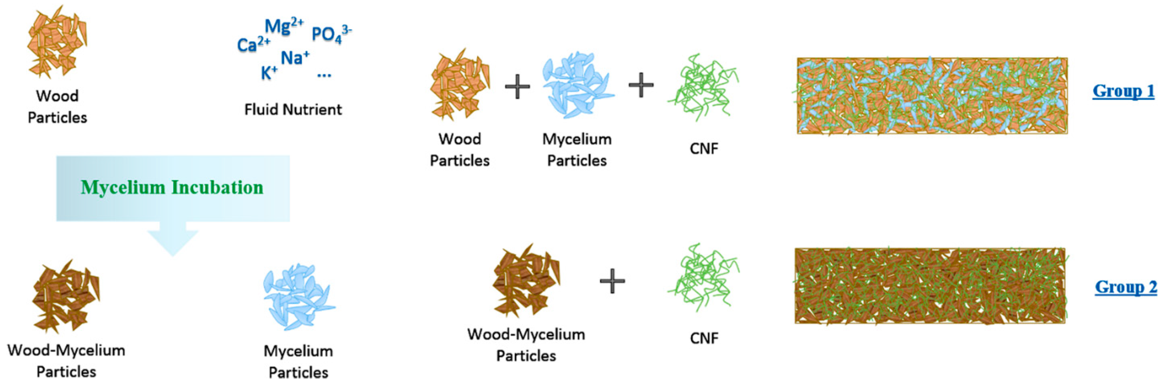 Energies 18 04225 g004