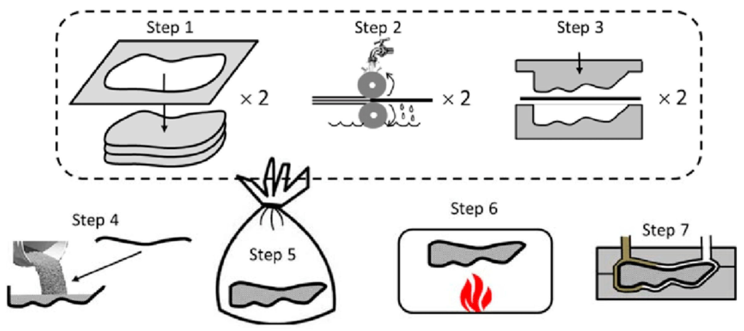 Energies 18 04225 g006