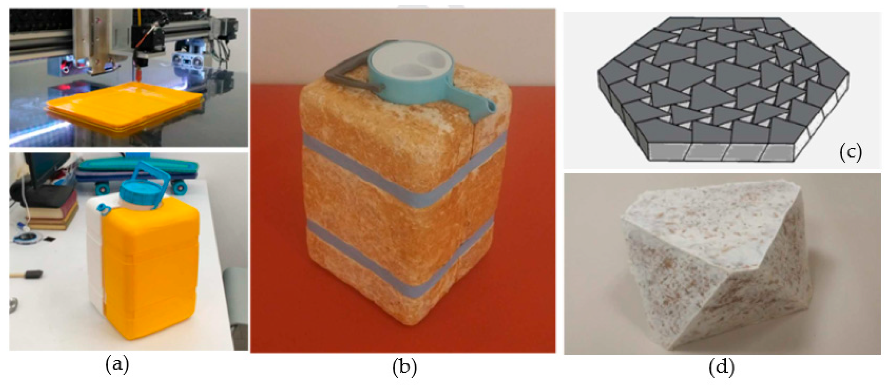 Energies 18 04225 g007