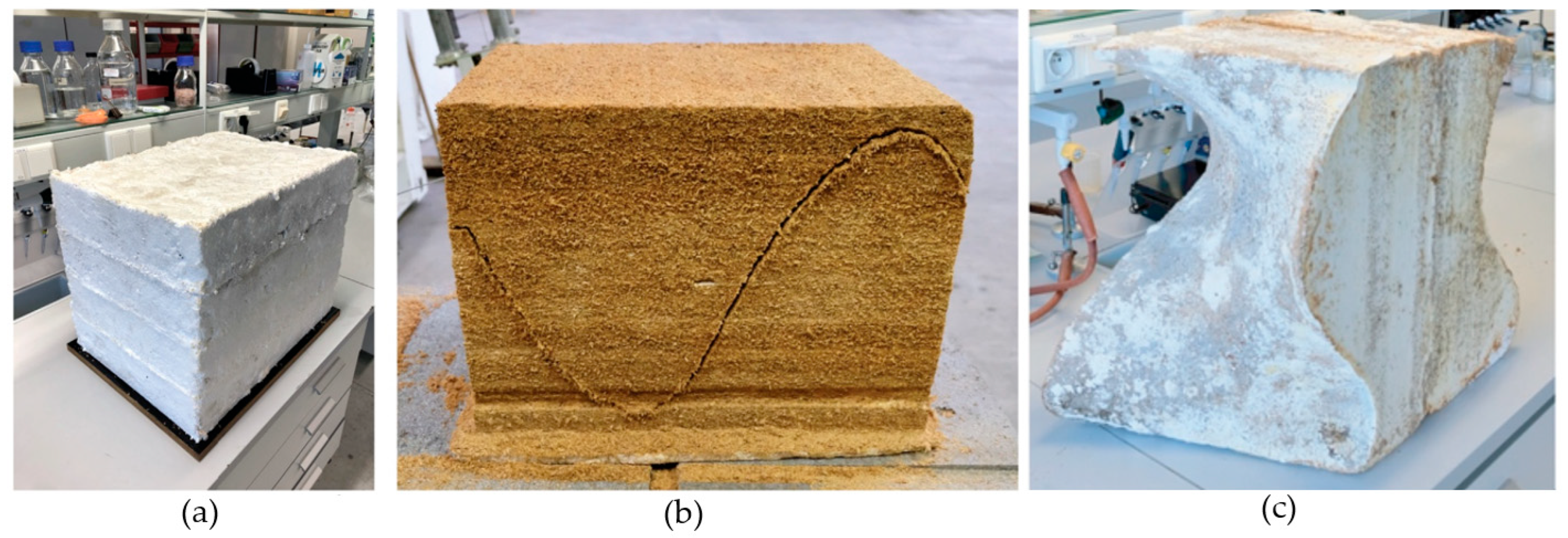 Energies 18 04225 g008