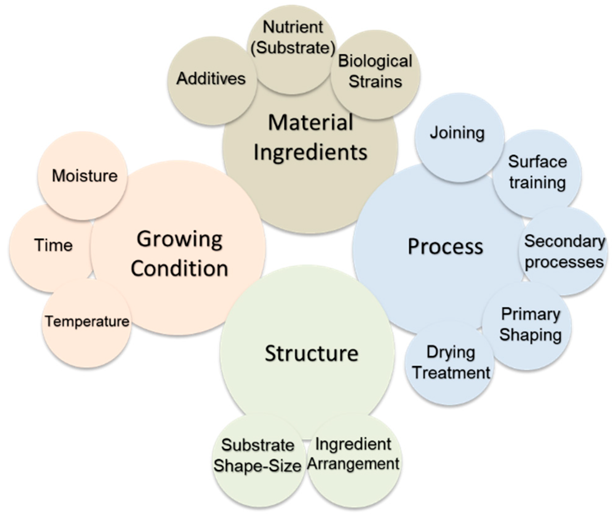 Energies 18 04225 g009