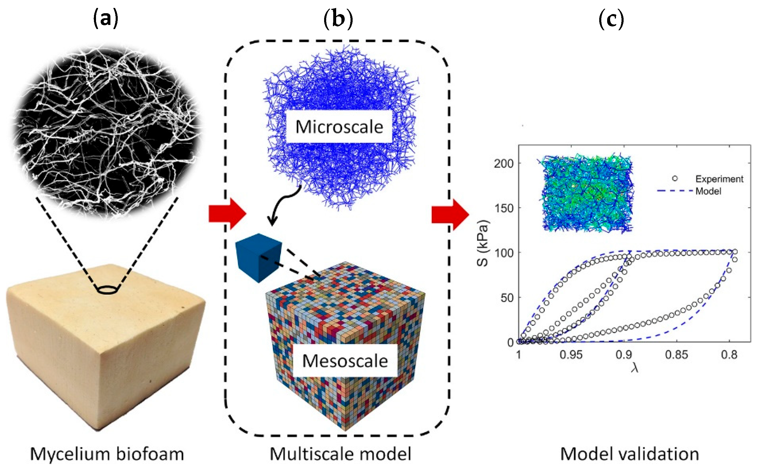 Energies 18 04225 g013