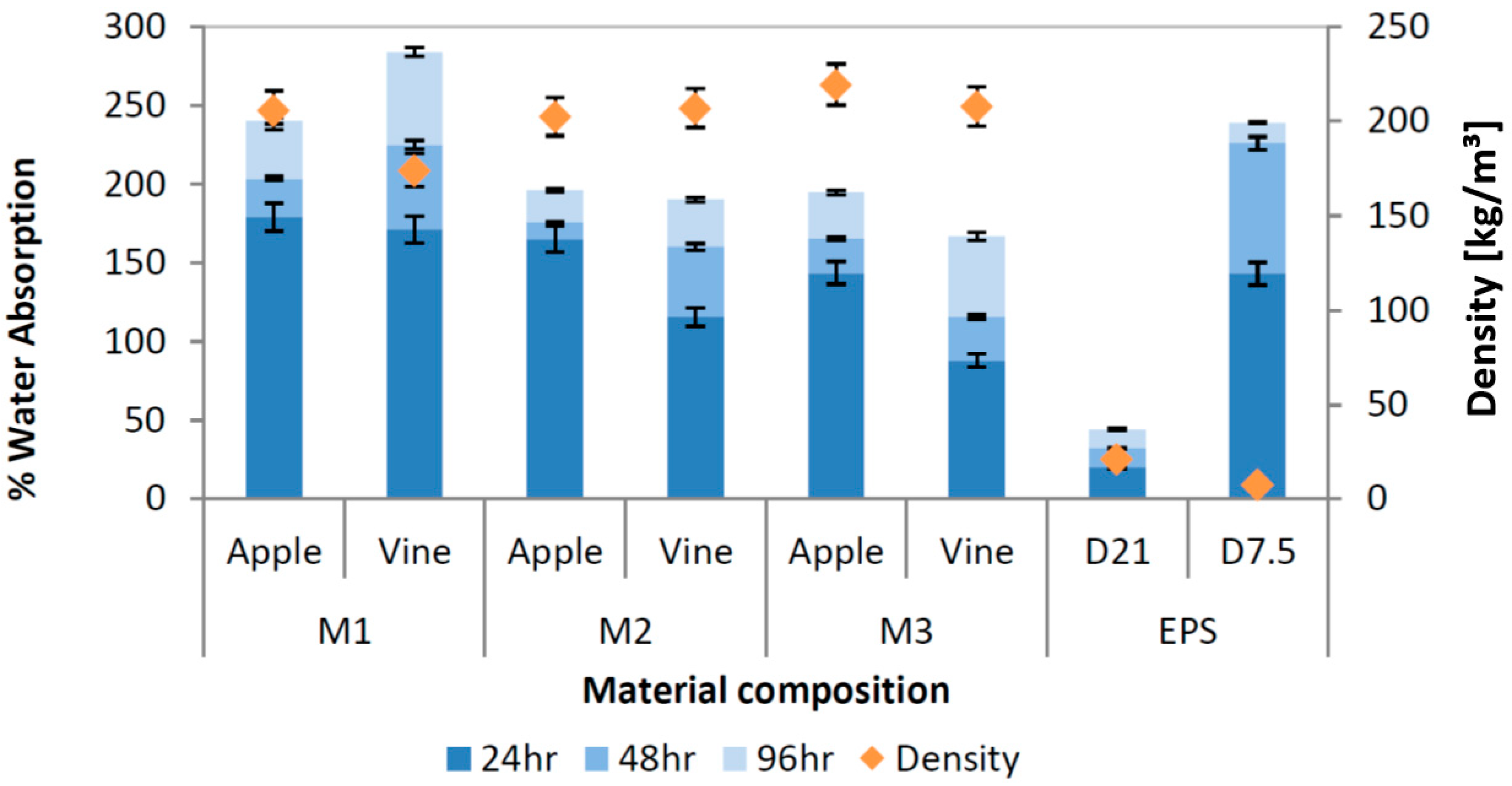 Energies 18 04225 g014