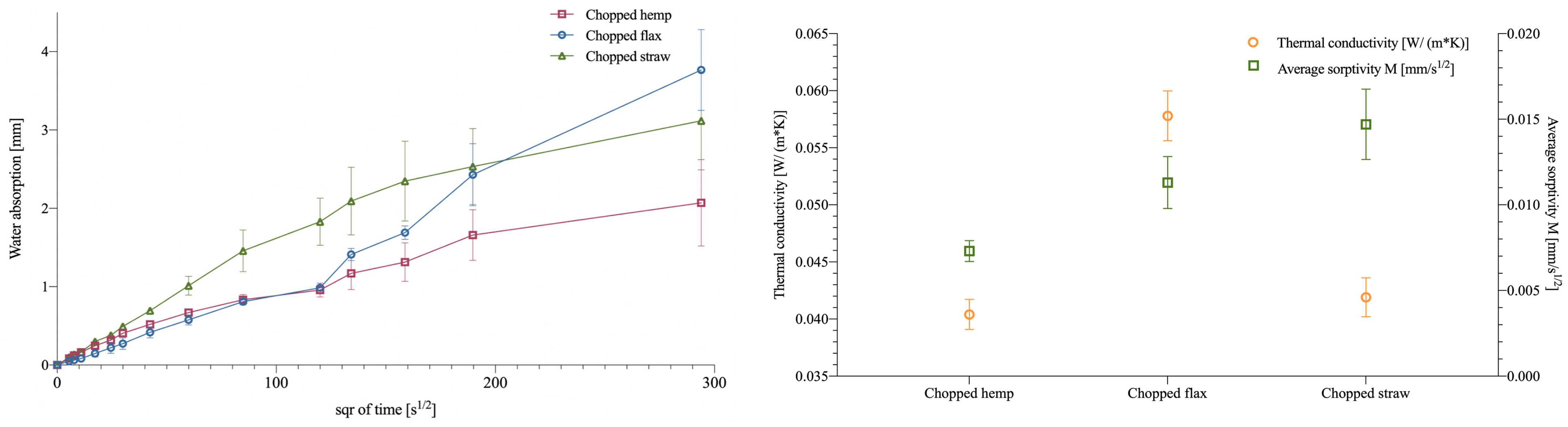 Energies 18 04225 g015