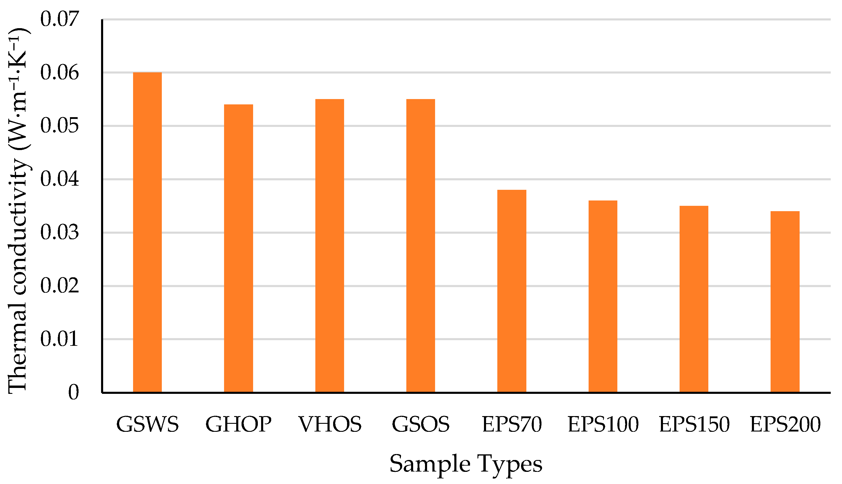 Energies 18 04225 g018