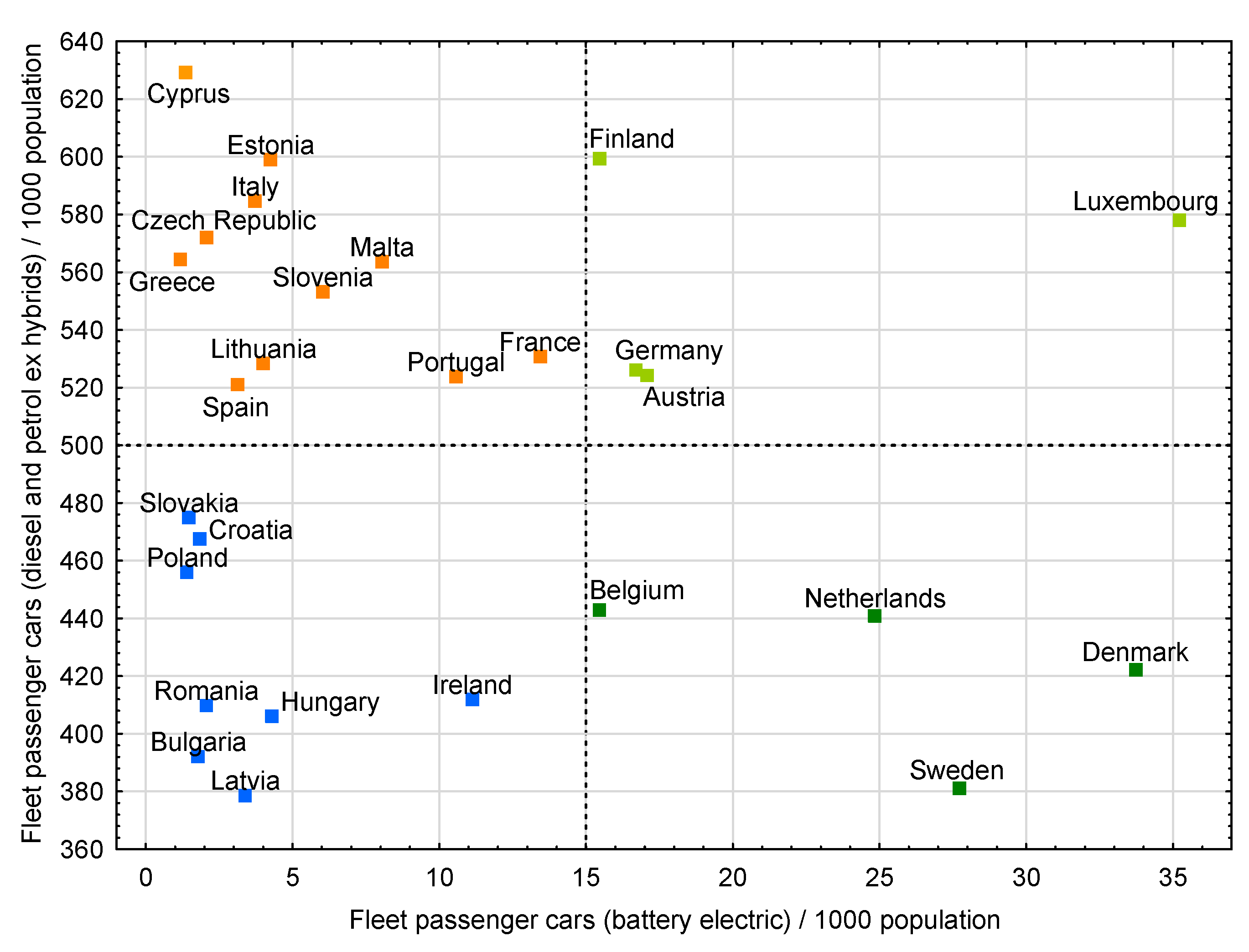 Energies 18 04228 g001 Energies 18 04228 g001
