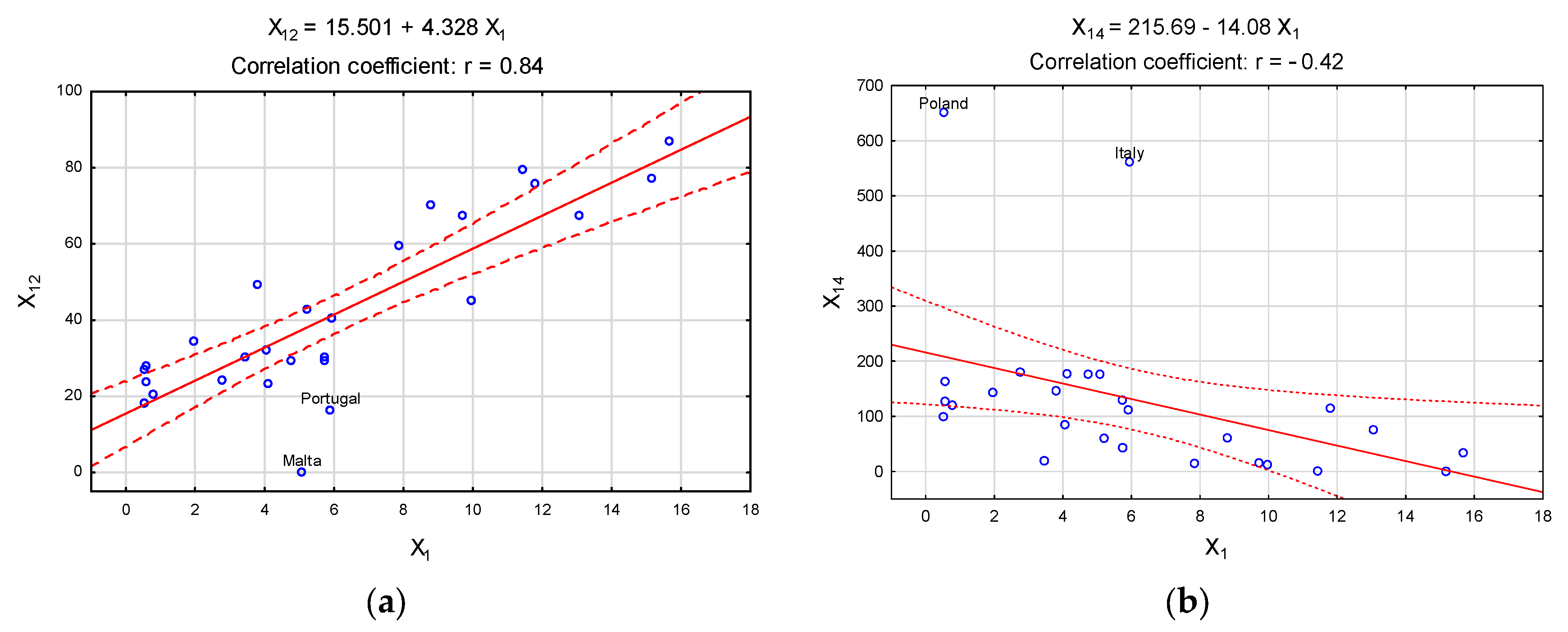 Energies 18 04228 g002 Energies 18 04228 g002