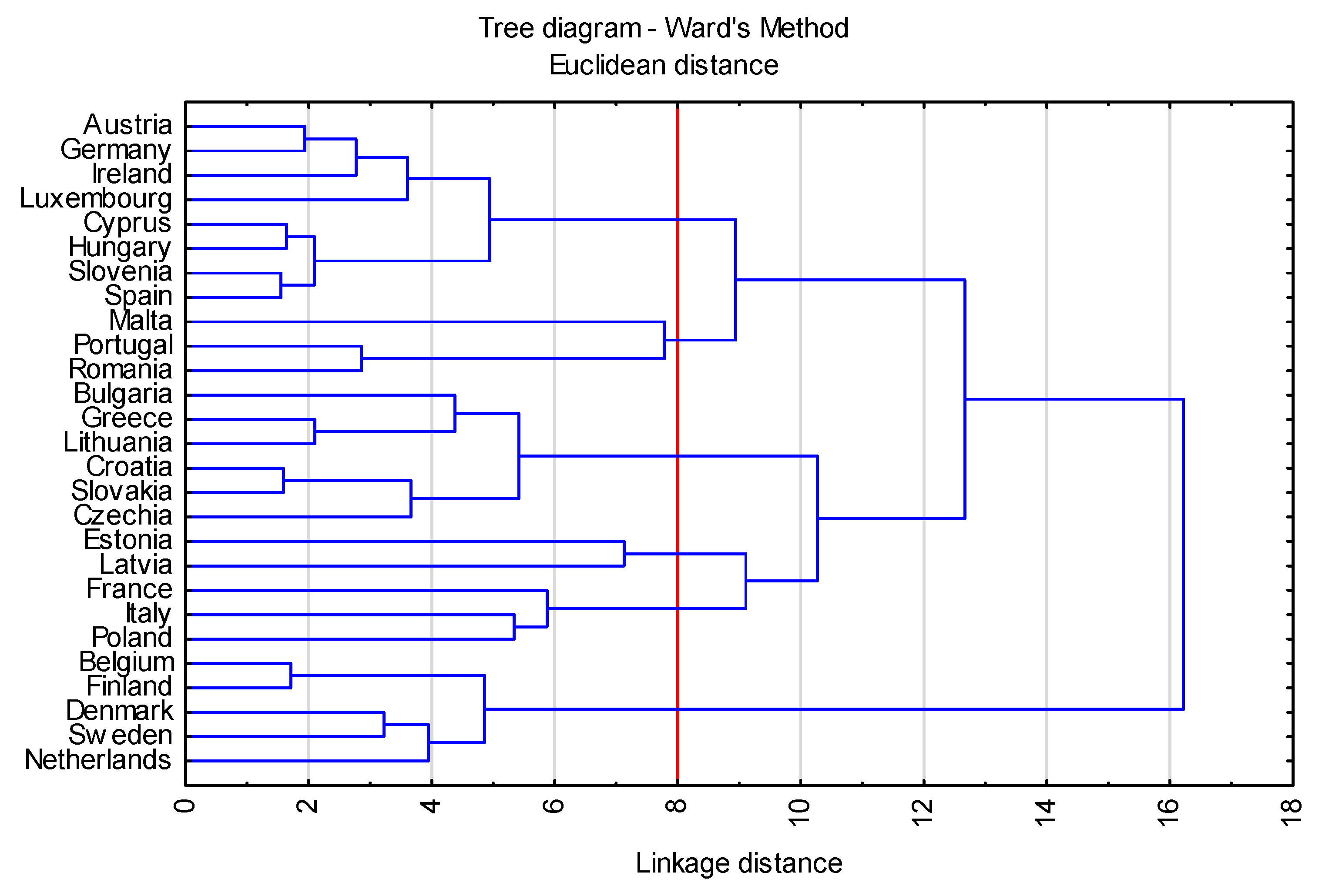 Energies 18 04228 g004 Energies 18 04228 g004