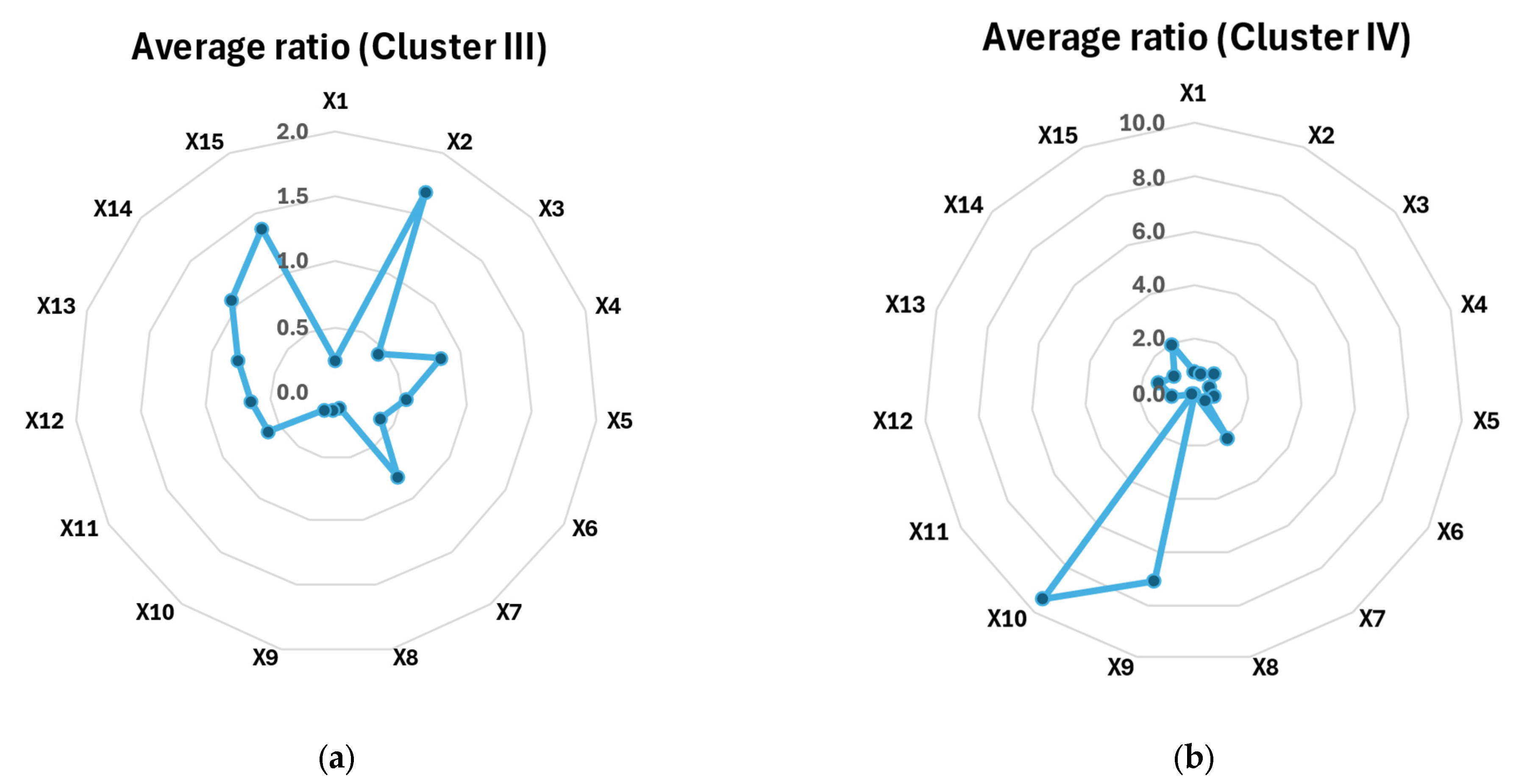 Energies 18 04228 g006 Energies 18 04228 g006
