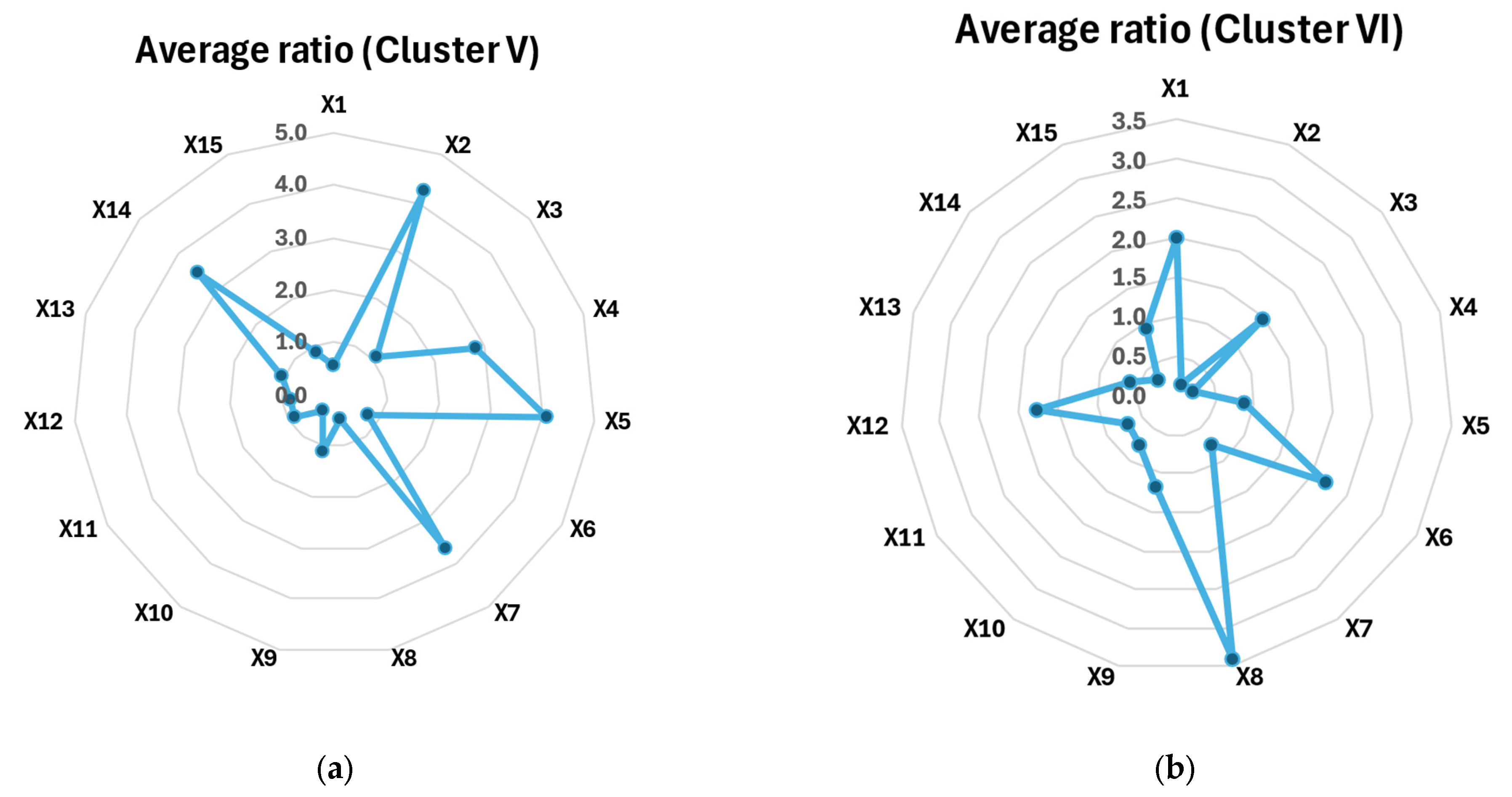 Energies 18 04228 g007 Energies 18 04228 g007
