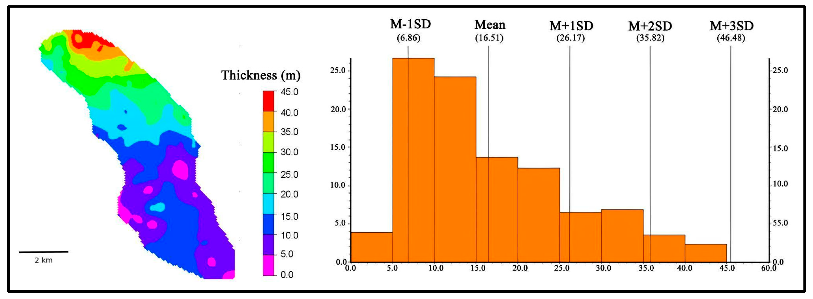 Energies 18 04230 g004