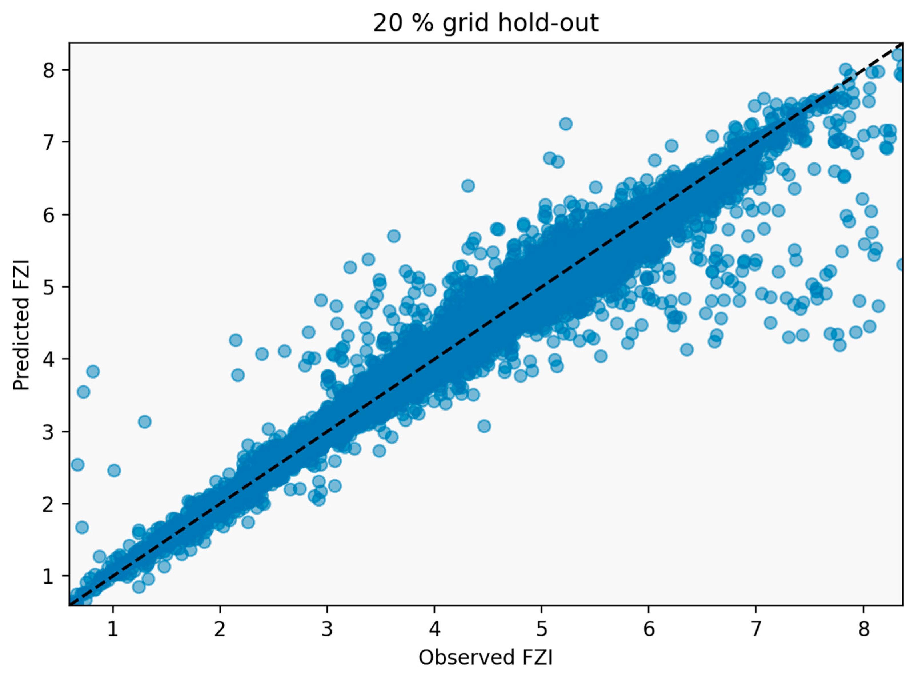 Energies 18 04230 g009