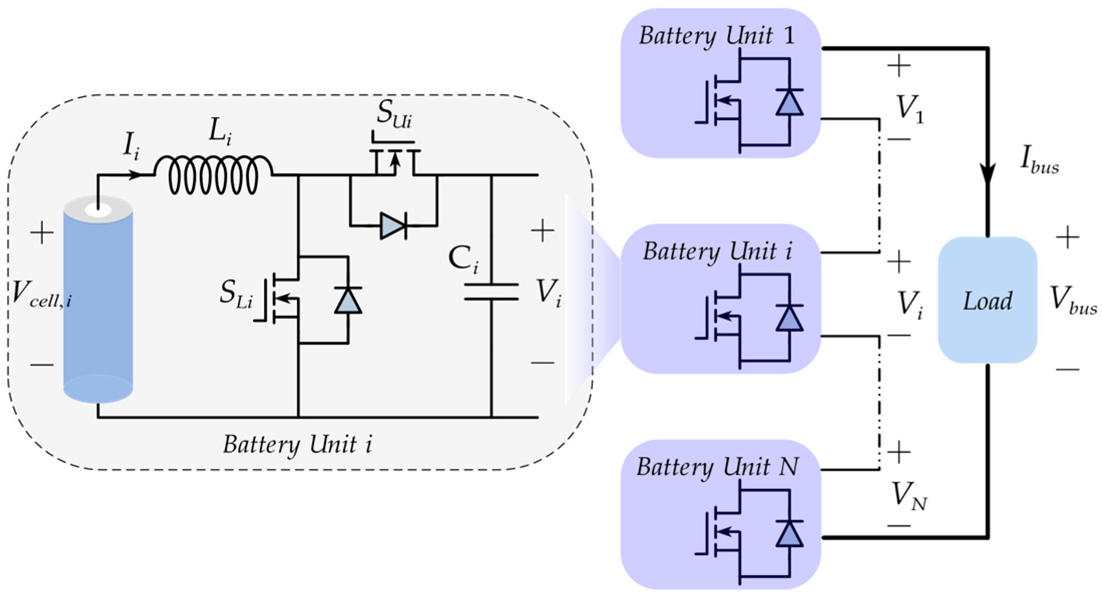 Energies 18 04231 g001 Energies 18 04231 g001