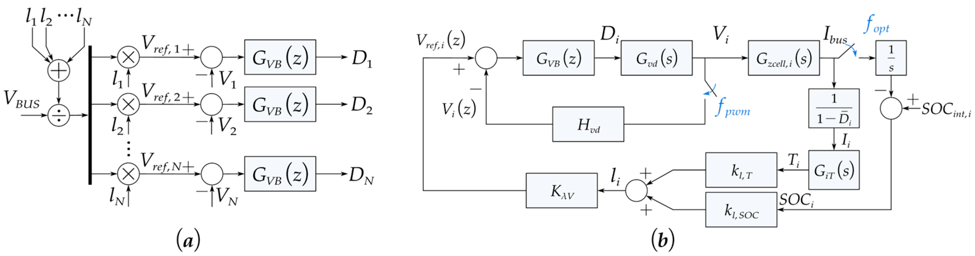 Energies 18 04231 g005 Energies 18 04231 g005