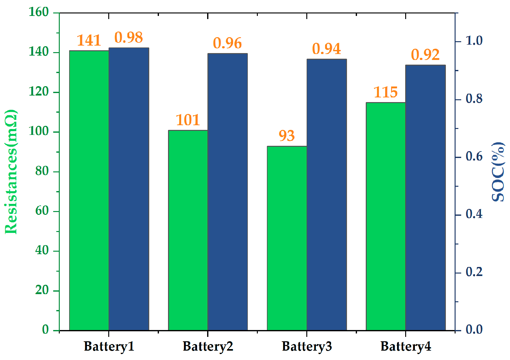 Energies 18 04231 g006 Energies 18 04231 g006