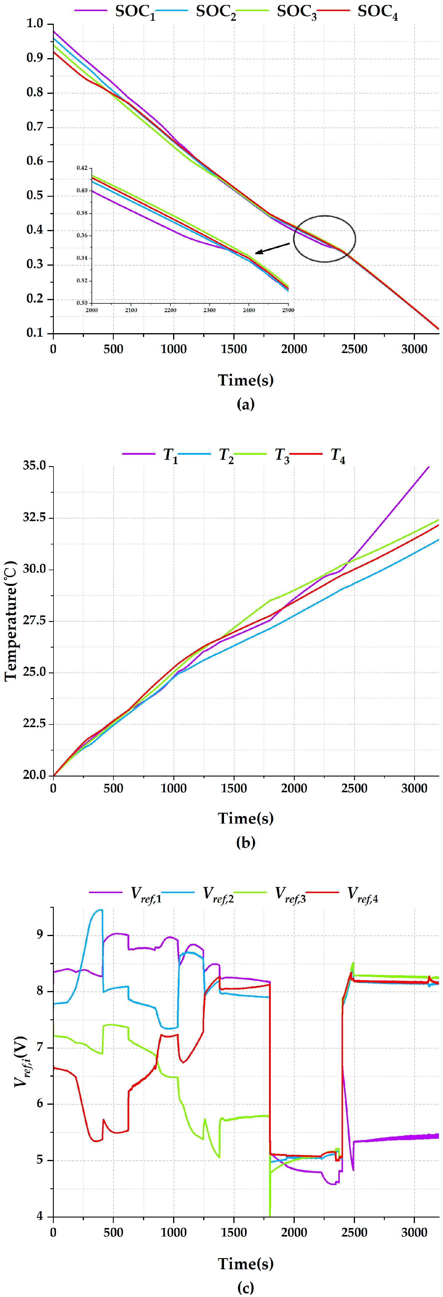 Energies 18 04231 g007 Energies 18 04231 g007