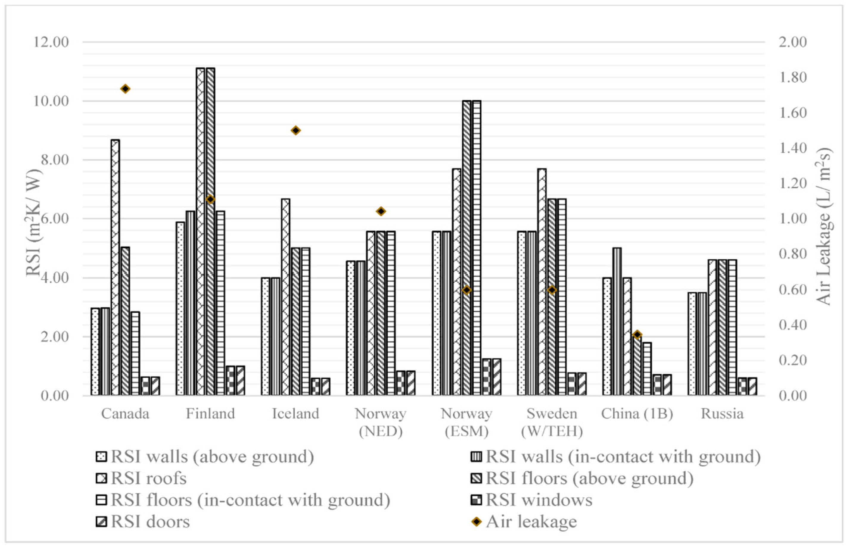 Energies 18 04234 g004