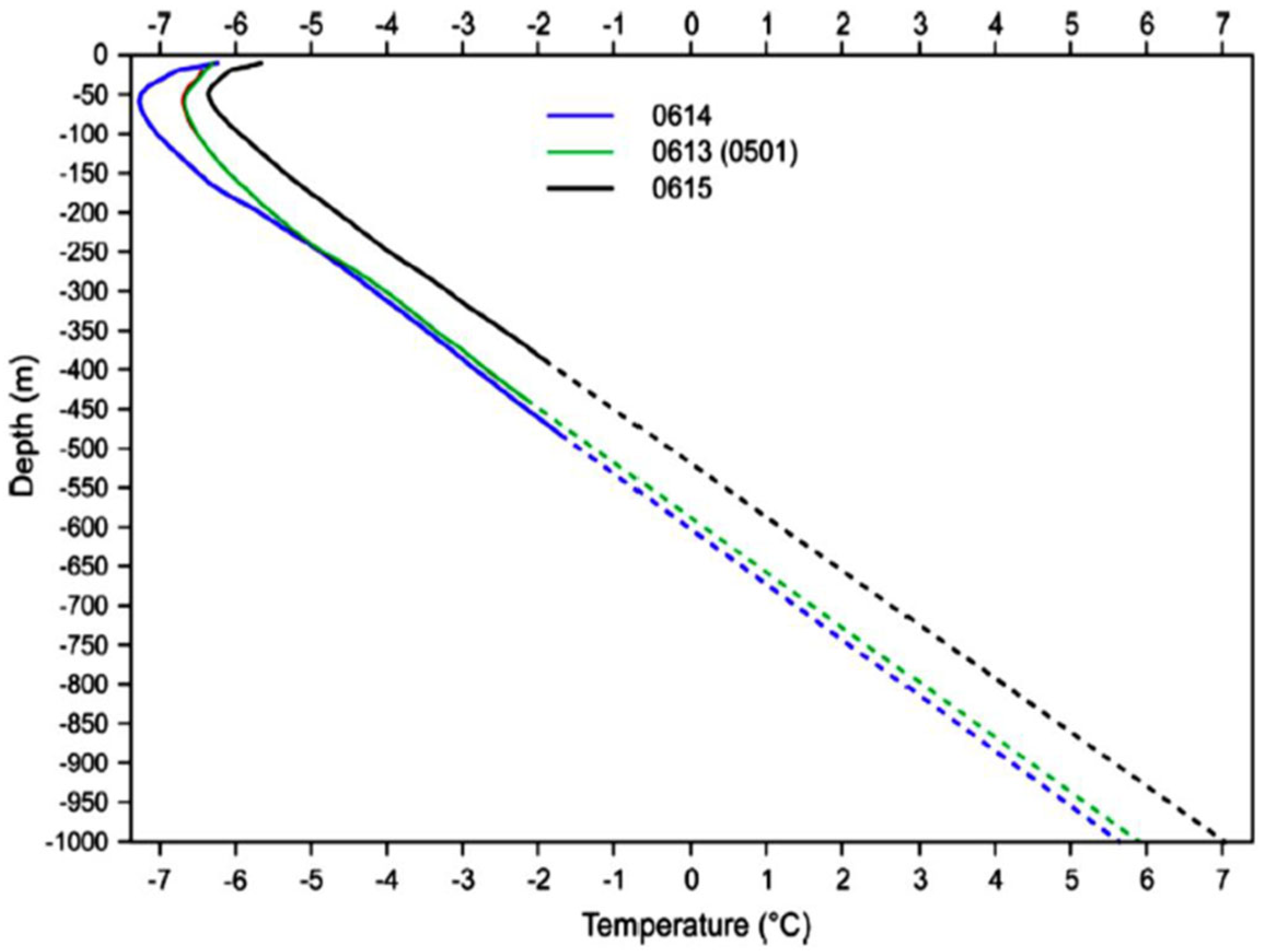 Energies 18 04234 g005