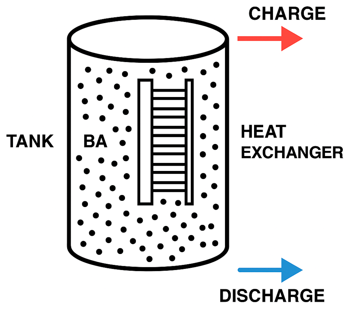 Energies 18 04235 g005 Energies 18 04235 g005