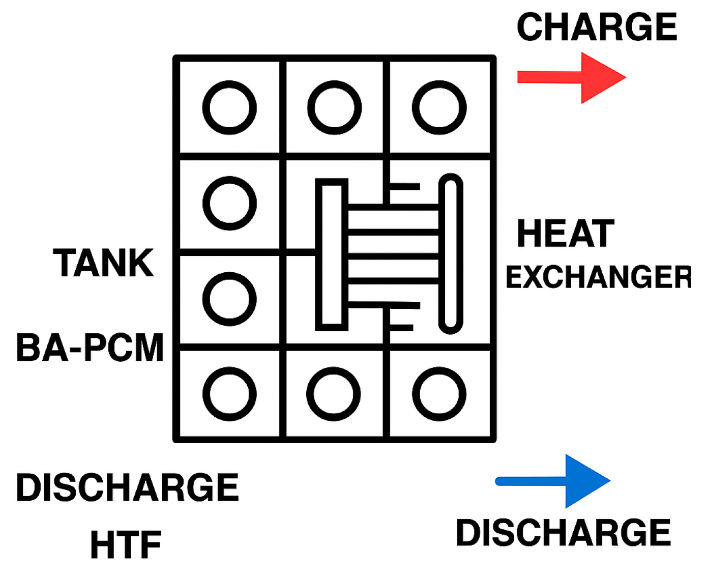 Energies 18 04235 g006 Energies 18 04235 g006
