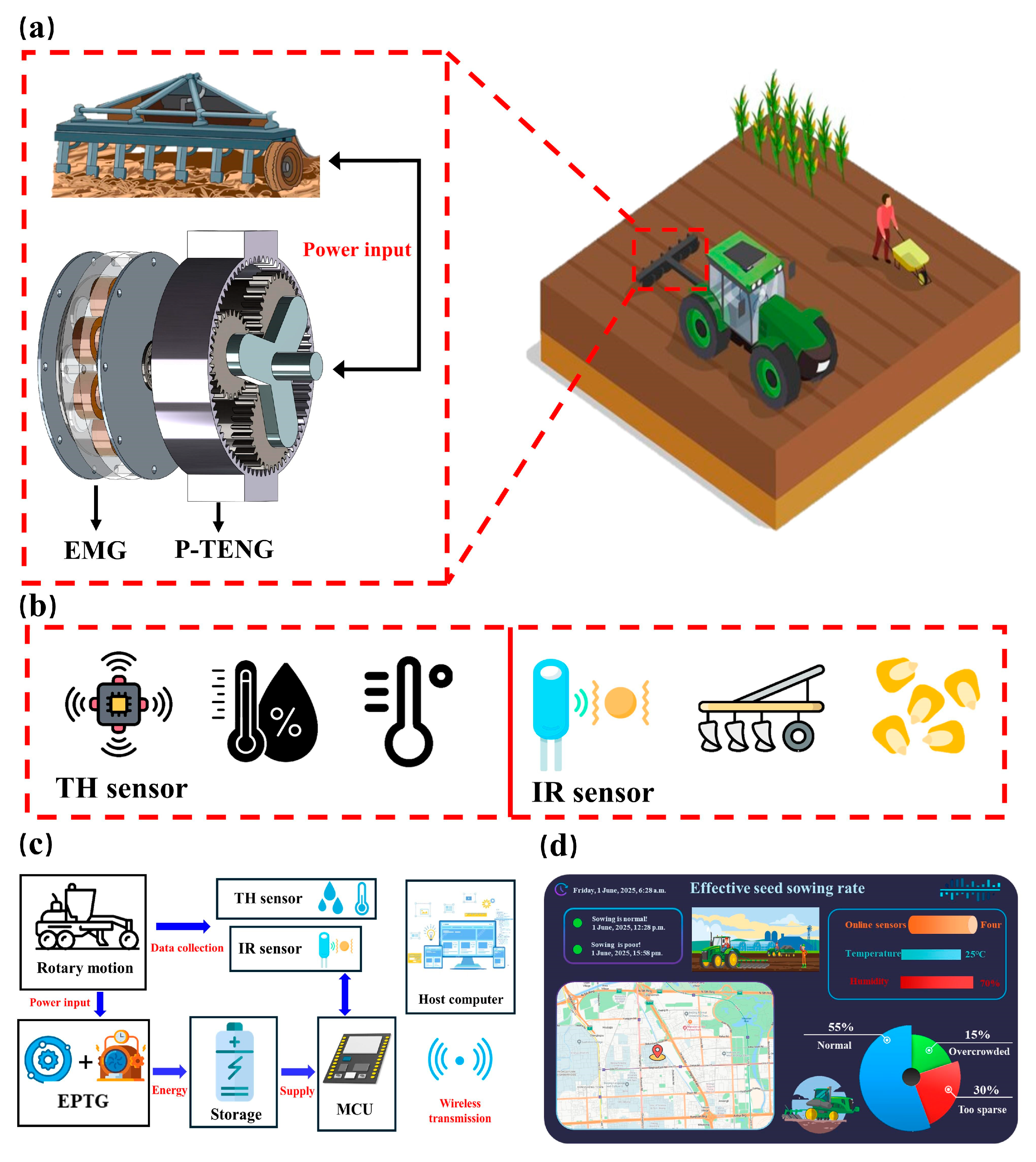 Energies 18 04236 g001