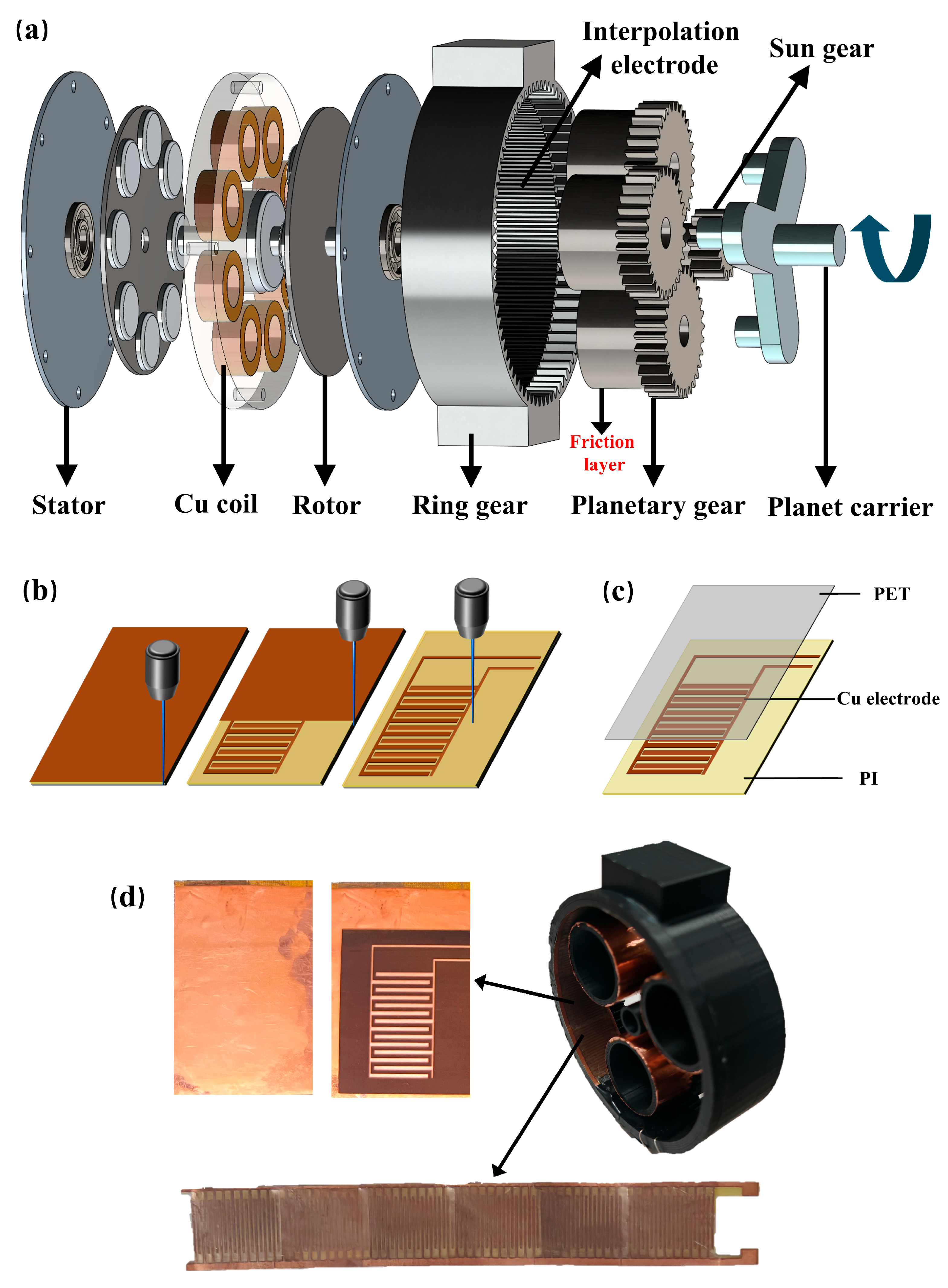 Energies 18 04236 g002