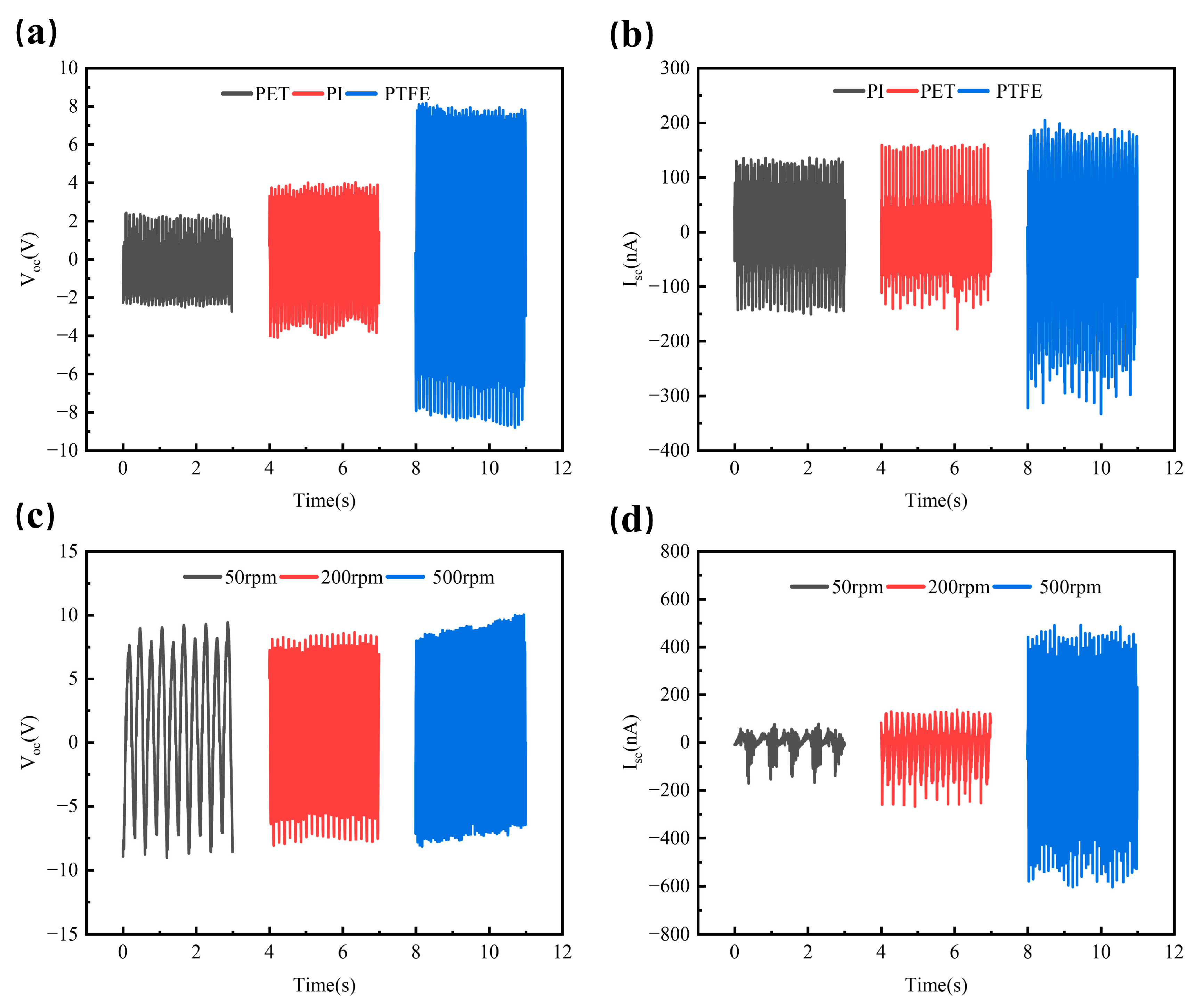 Energies 18 04236 g004