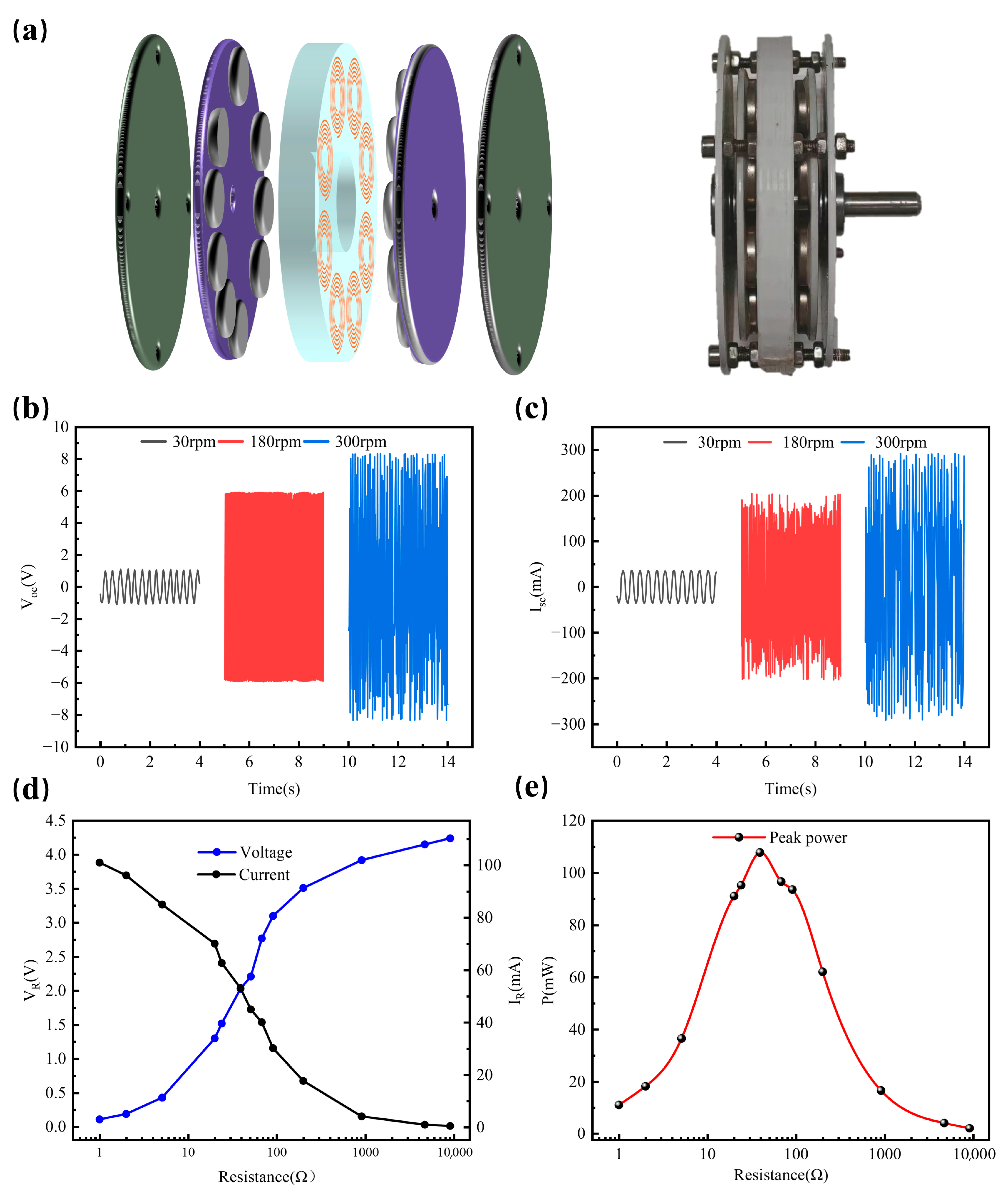 Energies 18 04236 g005