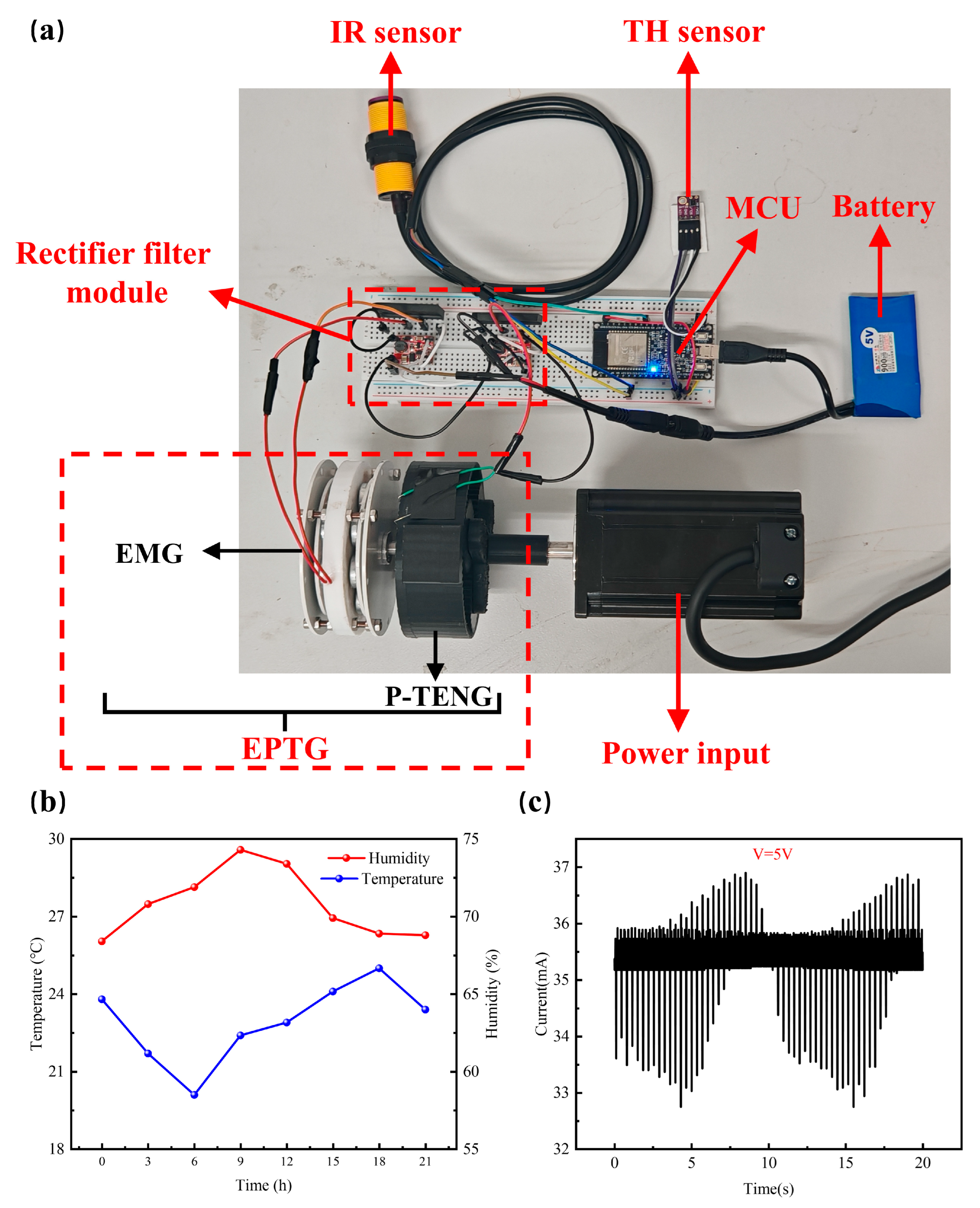 Energies 18 04236 g006