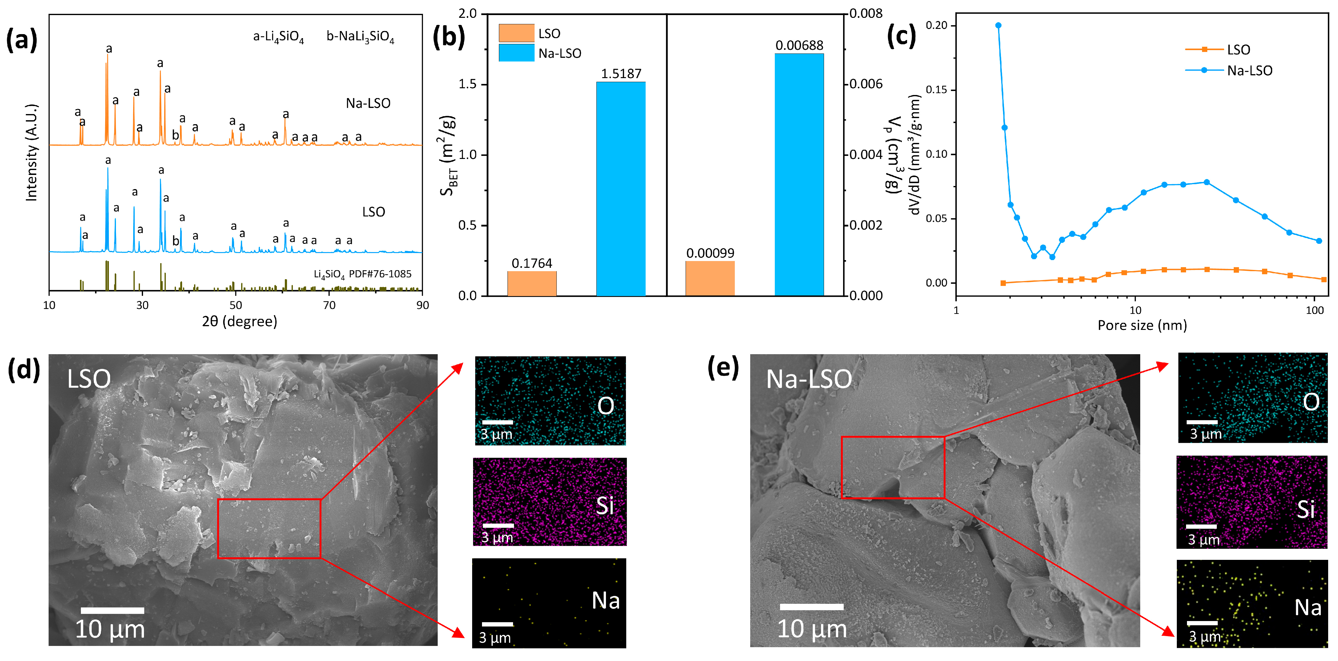 Energies 18 04237 g001 Energies 18 04237 g001