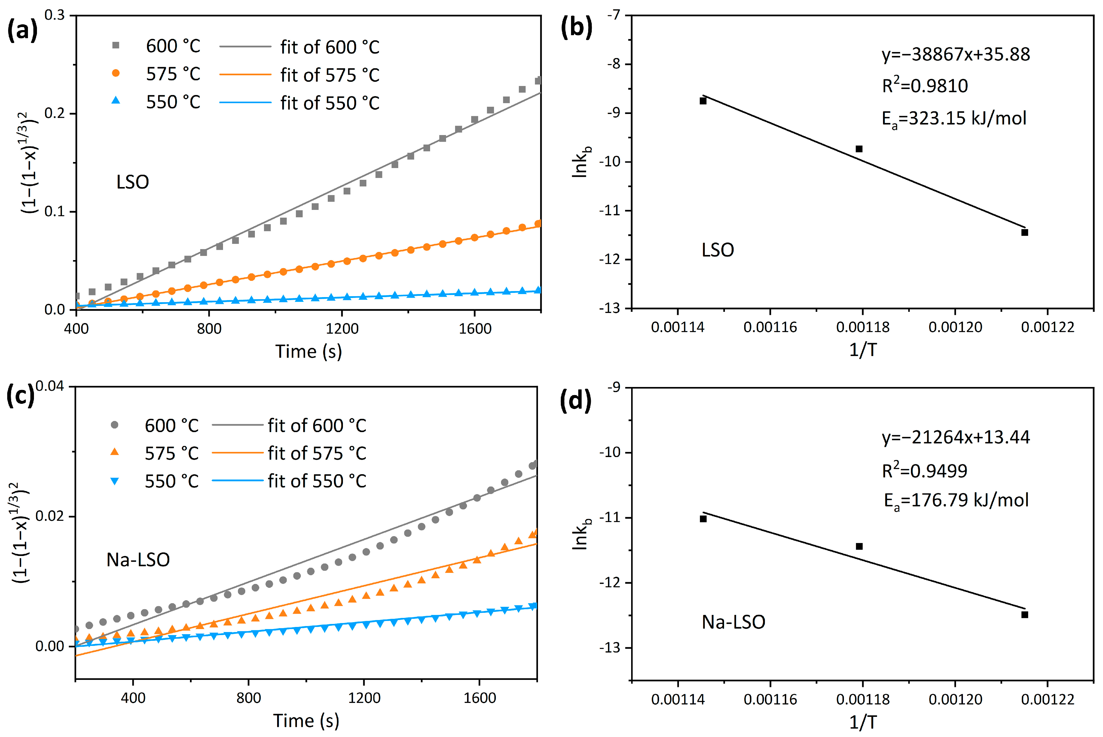 Energies 18 04237 g005 Energies 18 04237 g005